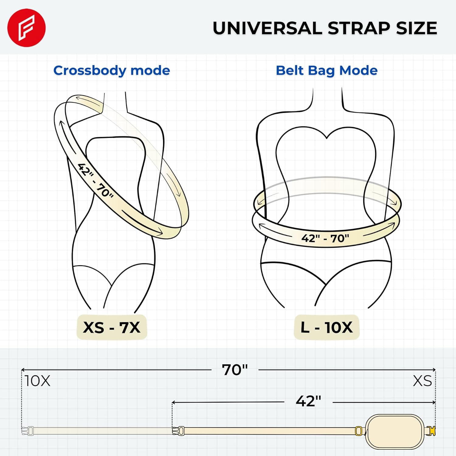FORZAROCKET Plus Size Sherpa Fanny Pack | XL Extended Strap 70" | Gold Hardware | Women Fleece Crossbody Belt Bag - Image 5