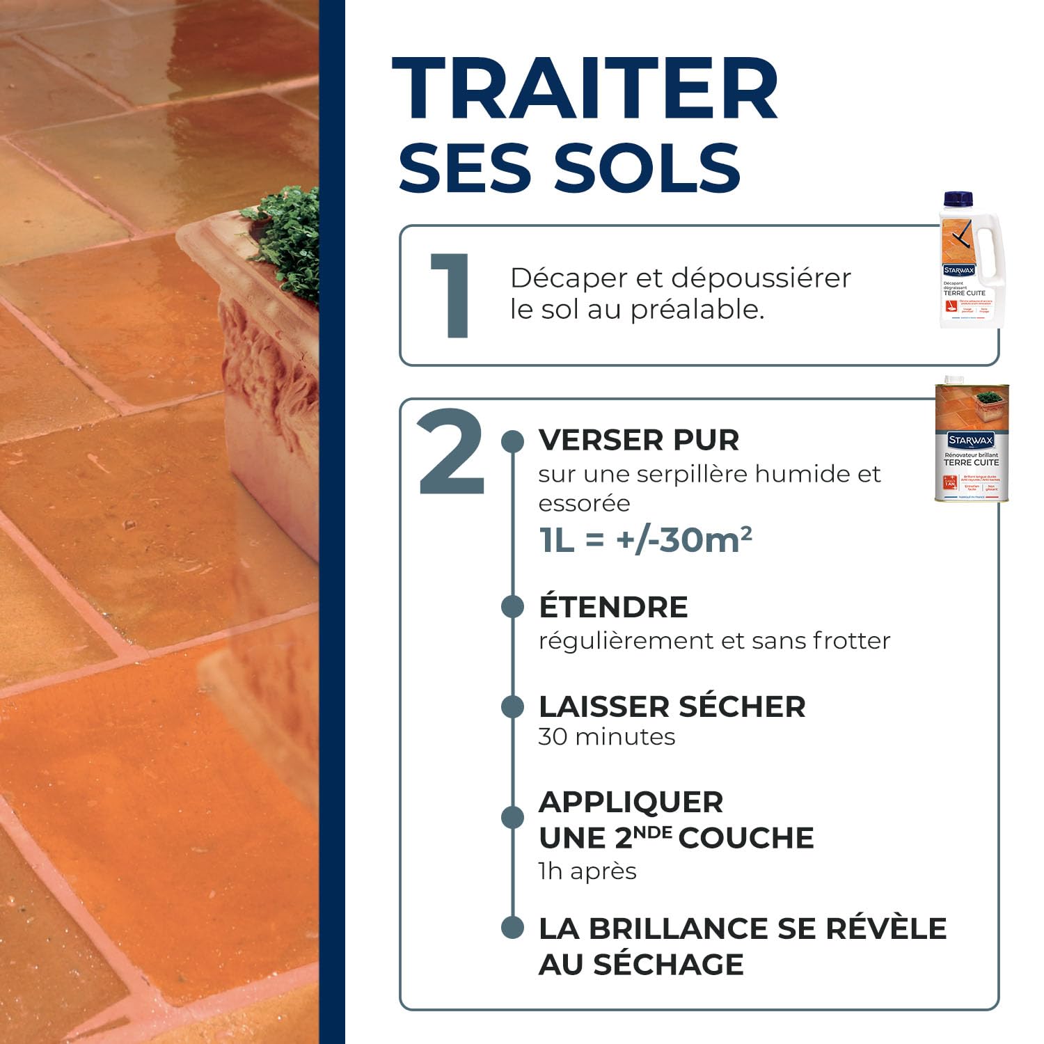 STARWAX Rénovateur Brillant Protecteur Tomettes et Terres Cuites 1L 30m²
