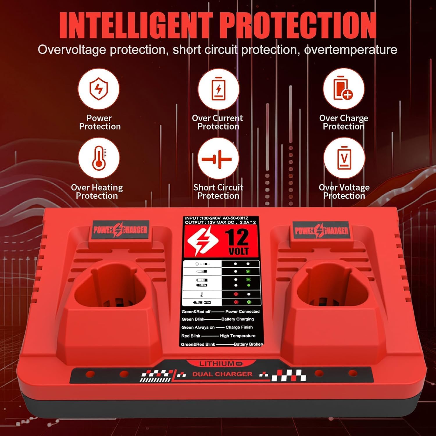 ANTRobut Dual Port M 12 Charger Replacement for Mil-Waukee 12V Battery Charger 48-11-2412 48-11-2420 48-11-2411 48-11-2401 48-11-2440 48-11-2460 - Image 5