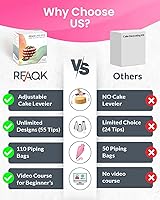 Vista 8 de RFAQK Kit de decoración de pasteles de 200 piezas con tocadiscos y nivelador, suministros para hornear, regalo incluye 110 + 1 bolsas de tubería, 55