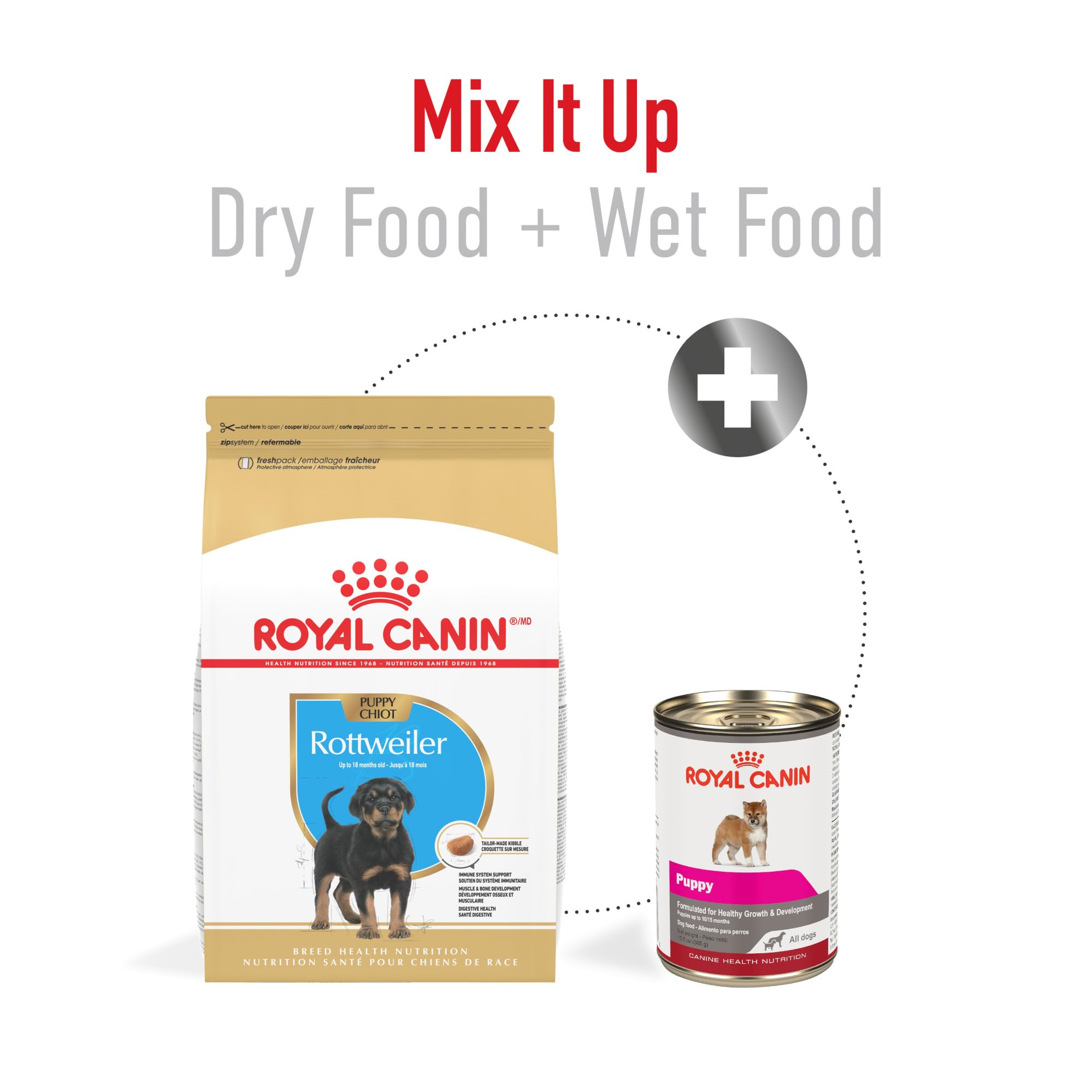 Amazon.com: Royal Canin Breed Health Nutrition Rottweiler Puppy