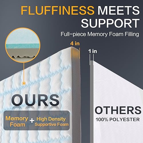 Miniatura 2 de SAPHREAS Cubrecolchón de espuma viscoelástica, tamaño King, alivio del dolor de espalda y presión, espuma viscoelástica de enfriamiento de 3