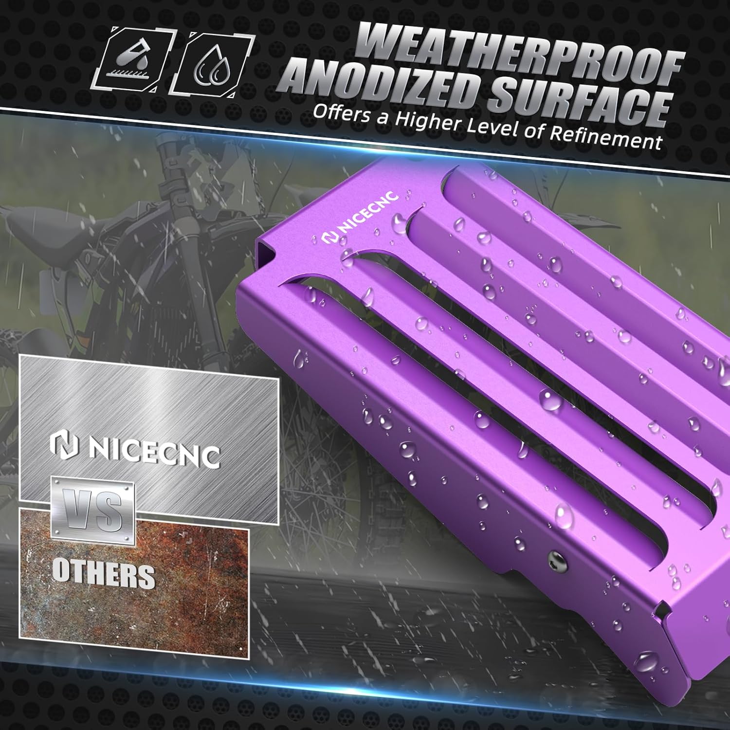 NICECNC Purple Controller Protective Cover Compatible with Surron Light bee X/S/ L1E Compatible with Segway X160 X260 See Fitment