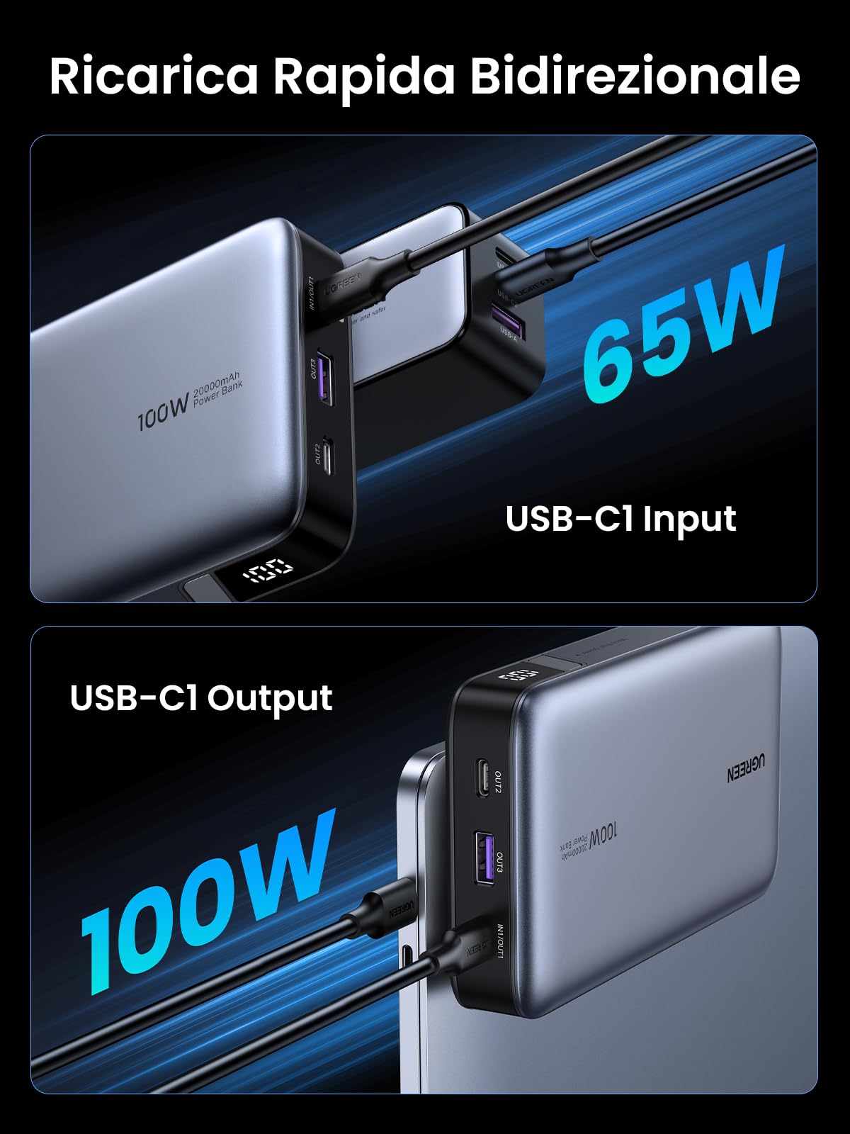 UGREEN Nexode 100W Power Bank 20000mAh, Caricatore Portatile con 3 Porte, Batteria Esterna con Display Compatibile con MacBook, iPhone 16/15 Plus Pro Max, Galaxy S24 S23 Ultra, Dell