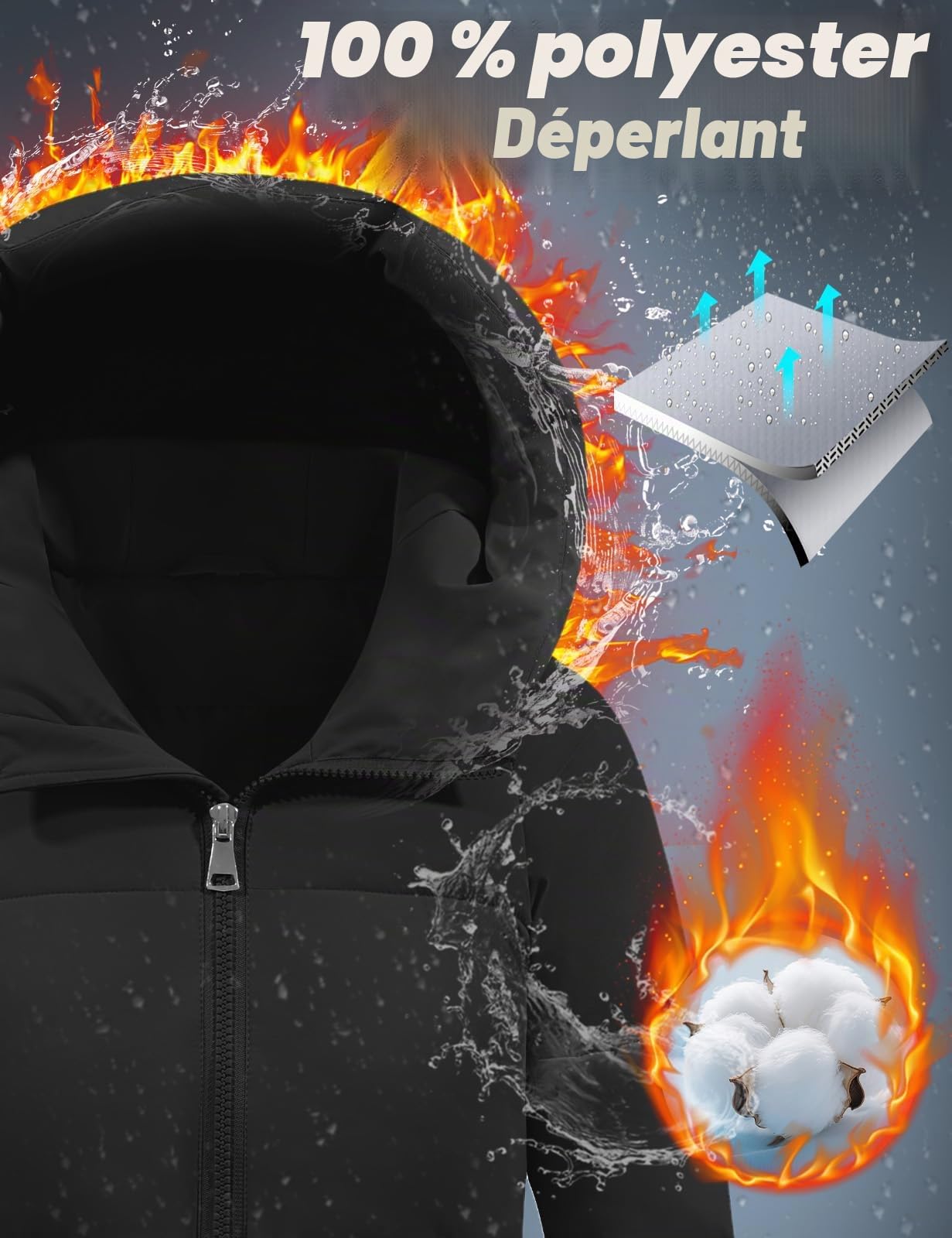 Yuson Girl Manteau Femme Hiver Longue Chaude Blouson Matelassé à Capuche Zippée Épaisse Manteaux Chic et Elegant Imperméable Veste Parka Doudoune Coupe Vent Outercoat avec Poches