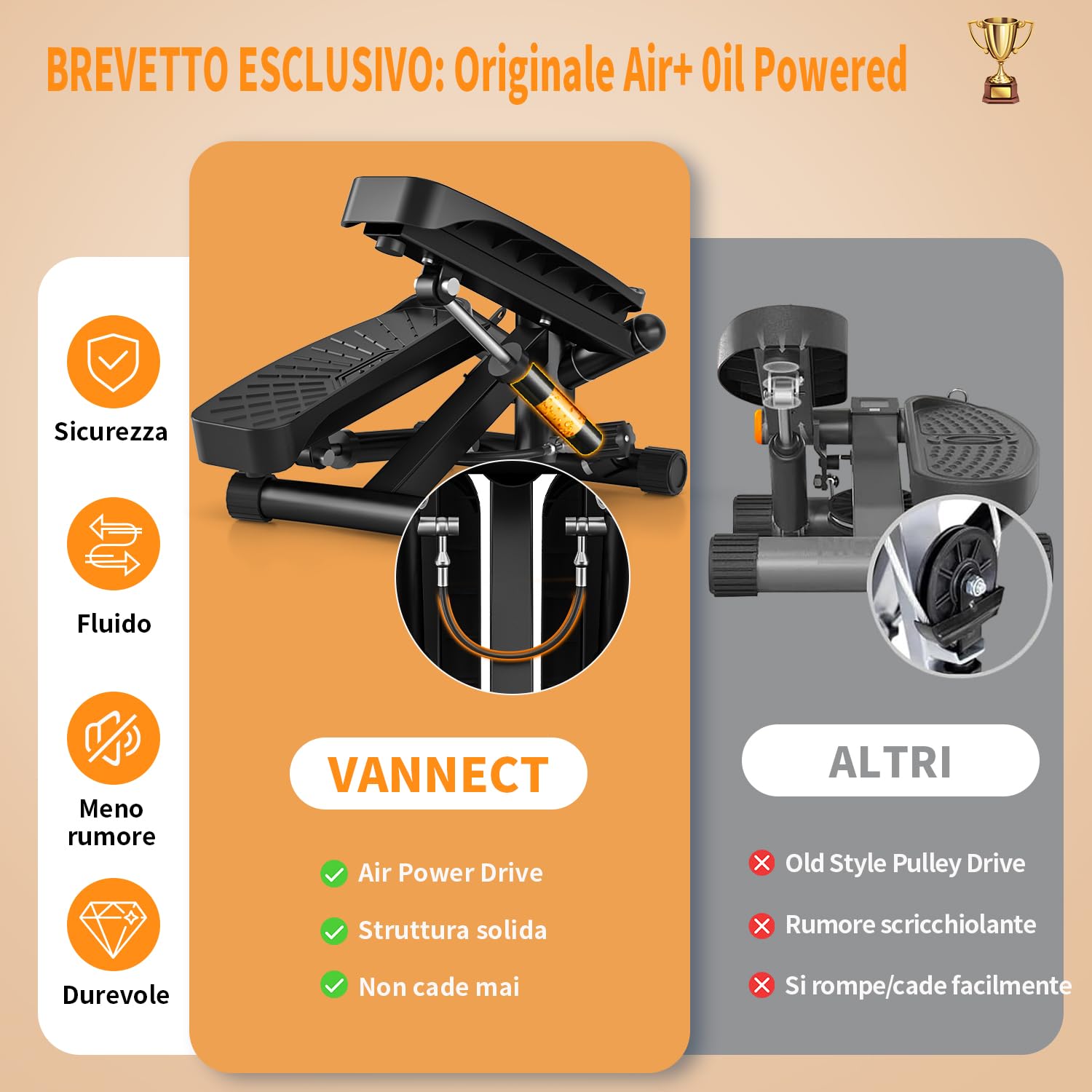VANNECT Stepper Fitness Casa 2 in 1 con Power Ropes, Mini Stepper Silenzioso 150 kg con Monitor LCD Calorie Stepper Oscillante Su-Giù per Allenamento Gambe/Braccia/Glutei, Esercizio per Ufficio a Casa