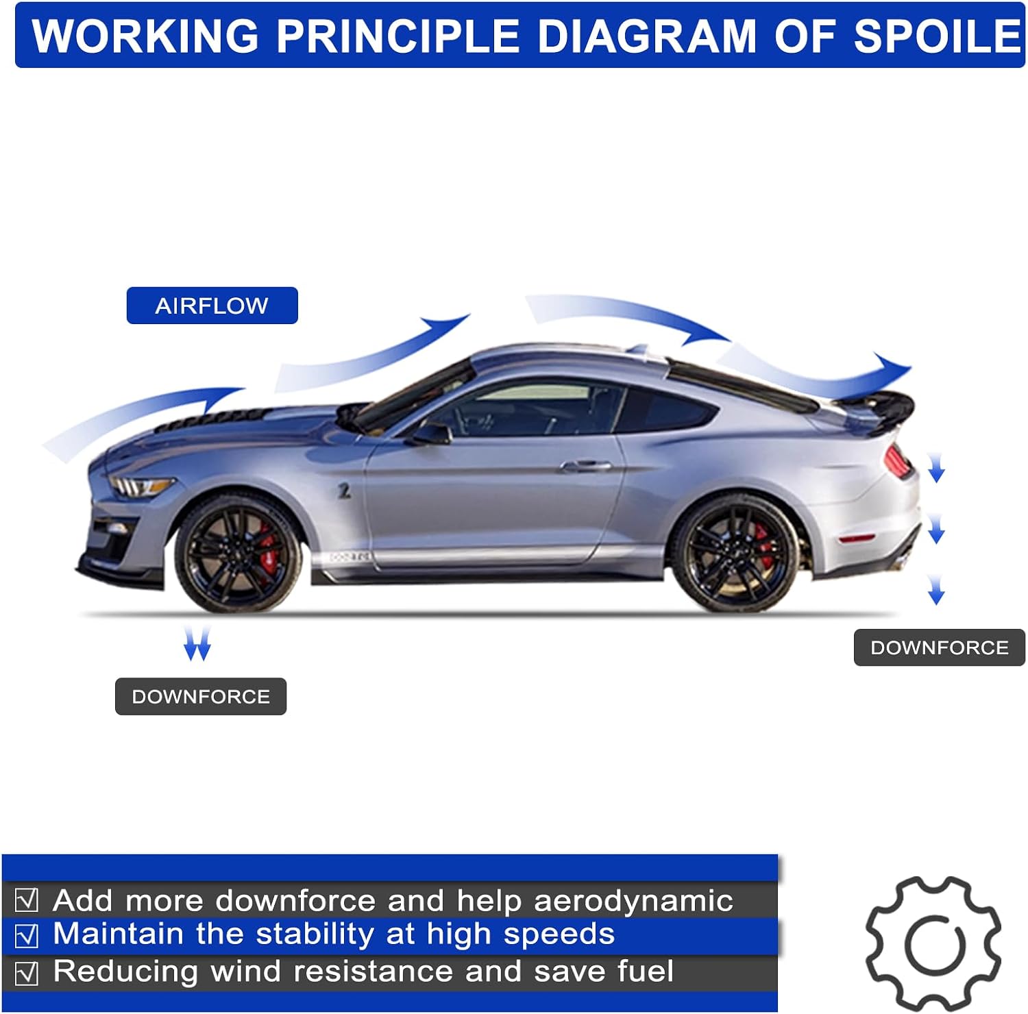 Mustang Spoiler Ecoboost Spoiler Compatible with 2015-2023 Mustang Shelby/GT/EcoBoost Coupe 2 Door Models GT 350 GT500 Style Trunk Rear Spoiler Wing