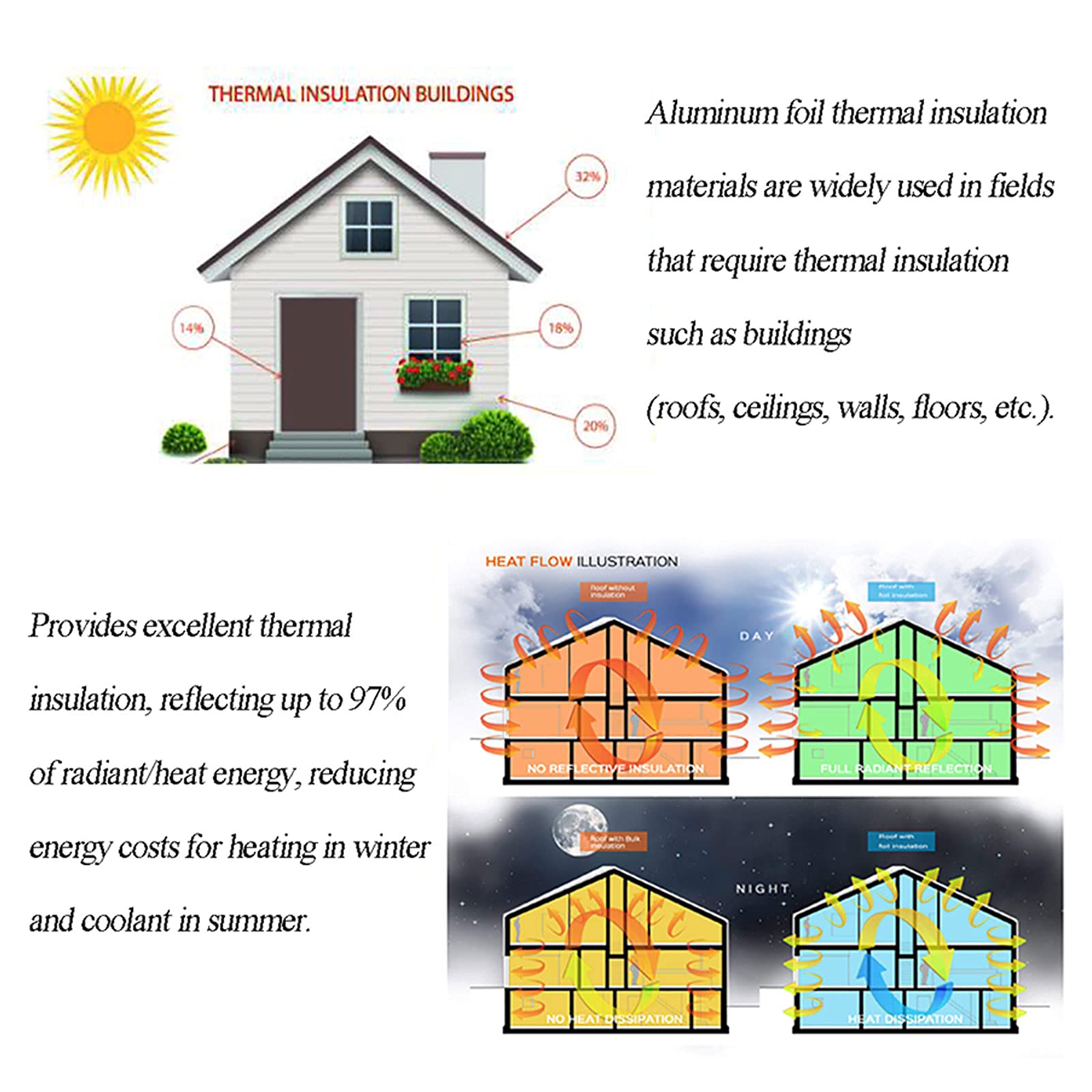 Isolante Termico Riflettente Foglio isolante termoriflettente per termosifoni Foglio isolante termoriflettente per termosifoni Foglio isolante termoriflettente per termosifoni Foglio isolante a rispa