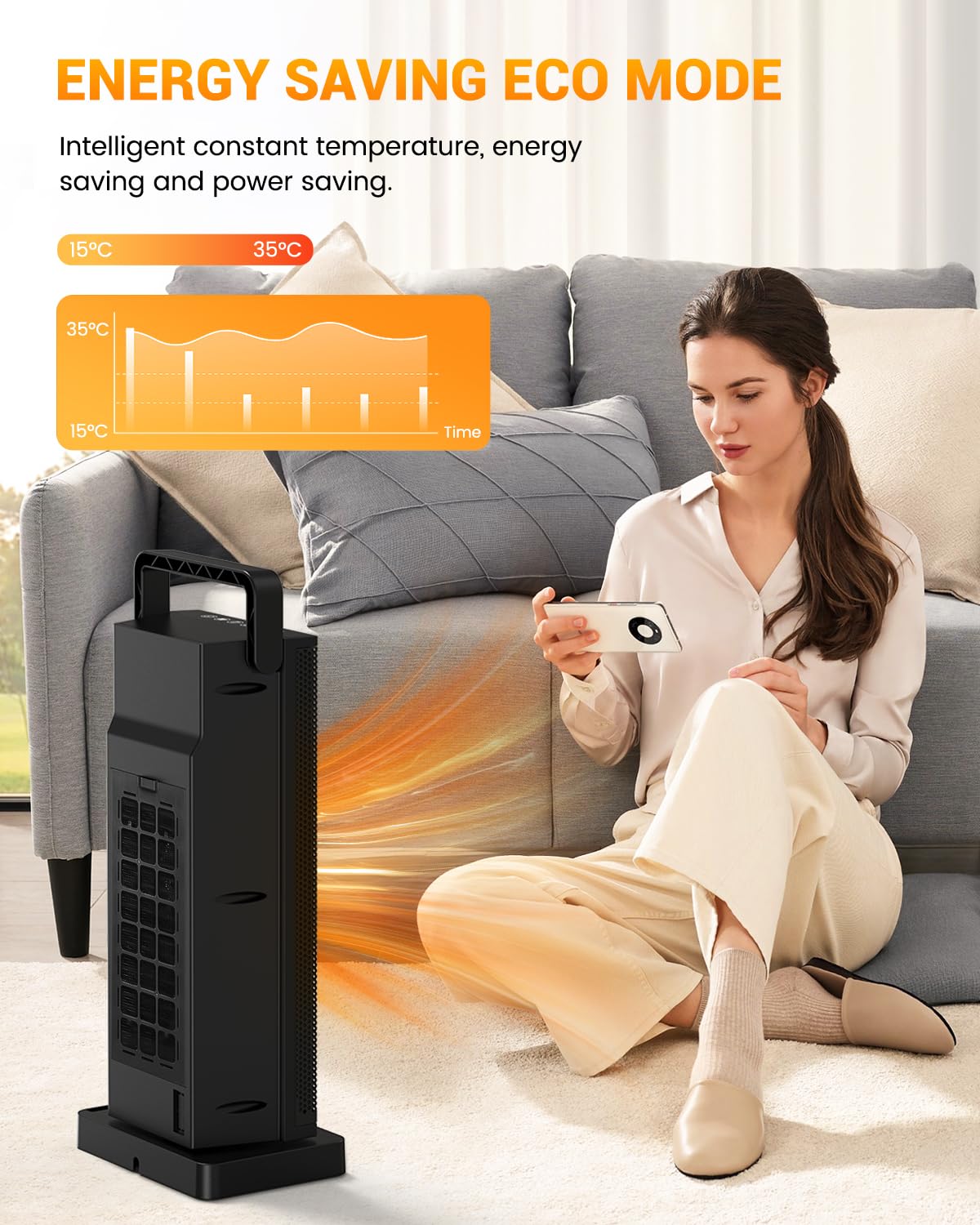 Stufetta Elettrica Basso Consumo - 2000W, ECO Termoventilatore - 3 Modalità, 3S Riscaldamento, PTC Ceramica Silenzioso, 12H Timer, Oscillazione 60°, Protezione da Surriscaldamento e Ribaltamento