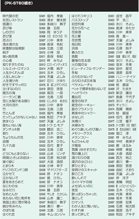 オン ステージ On Pk St38 Stage専用追加曲チップ お家カラオケ 家庭用パーソナルカラオケ ディズニープリンセスのベビーグッズも大集合 お家カラオケ