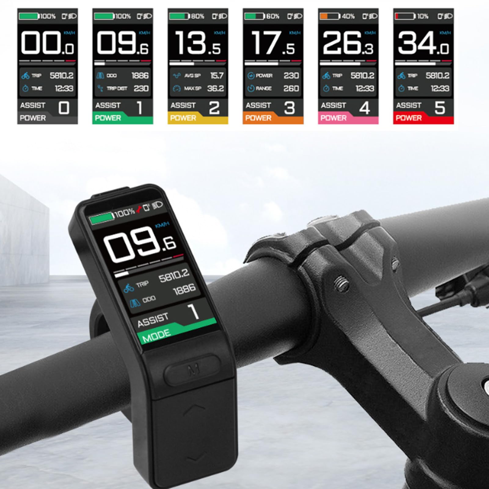 CHICIRIS Prędkościomierz Rowerowy SW102 T, Wodoodporny Wyświetlacz LCD ABS dla Silnika Typu Middrive M510 M600 M820, Tętniąca życiem Deska Rozdzielcza do Jazdy na Rowerze na świeżym Powietrzu z