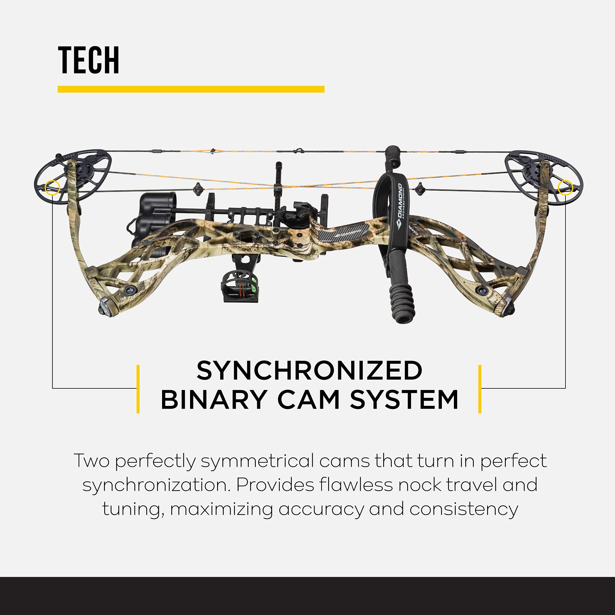 Diamond Archery Deploy SB Compound Bow 60 lbs, Multiple Colors and