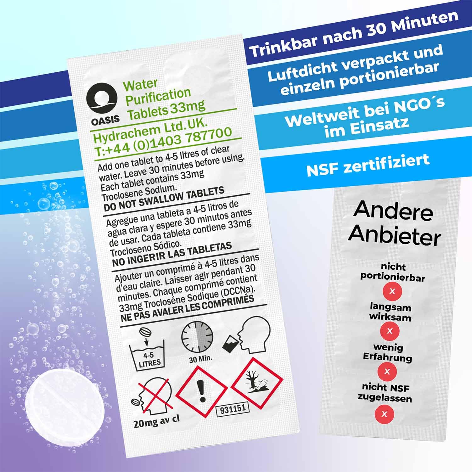 Wicked Chili Wasseraufbereitung Trinkwasser (120 Tabletten) Wasserentkeimung & Trinkwasseraufbereitung je 4-5 Liter, Notfall Reise Ausrüstung, Tabletten für Blackout, Notfallrucksack, Reiseapotheke
