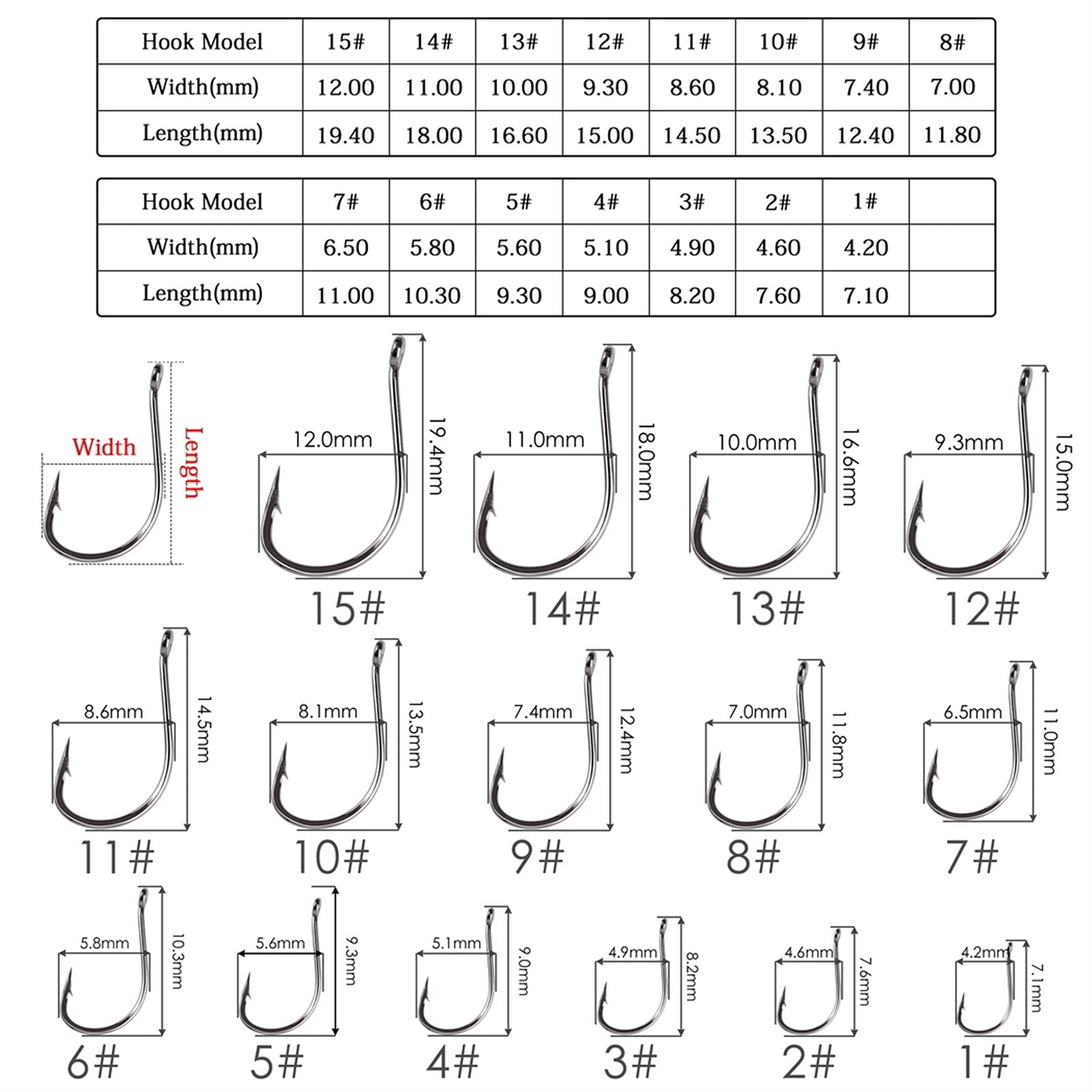Angelhaken 100 Stücke hoher Kohlenstoffstahl mit Loch Angelhaken Teich Stream Angeln Jig Haken Barb Köder Angelhaken Kit Größe # 1-15 Angeln Kit (Color : Size 2 100pcs)