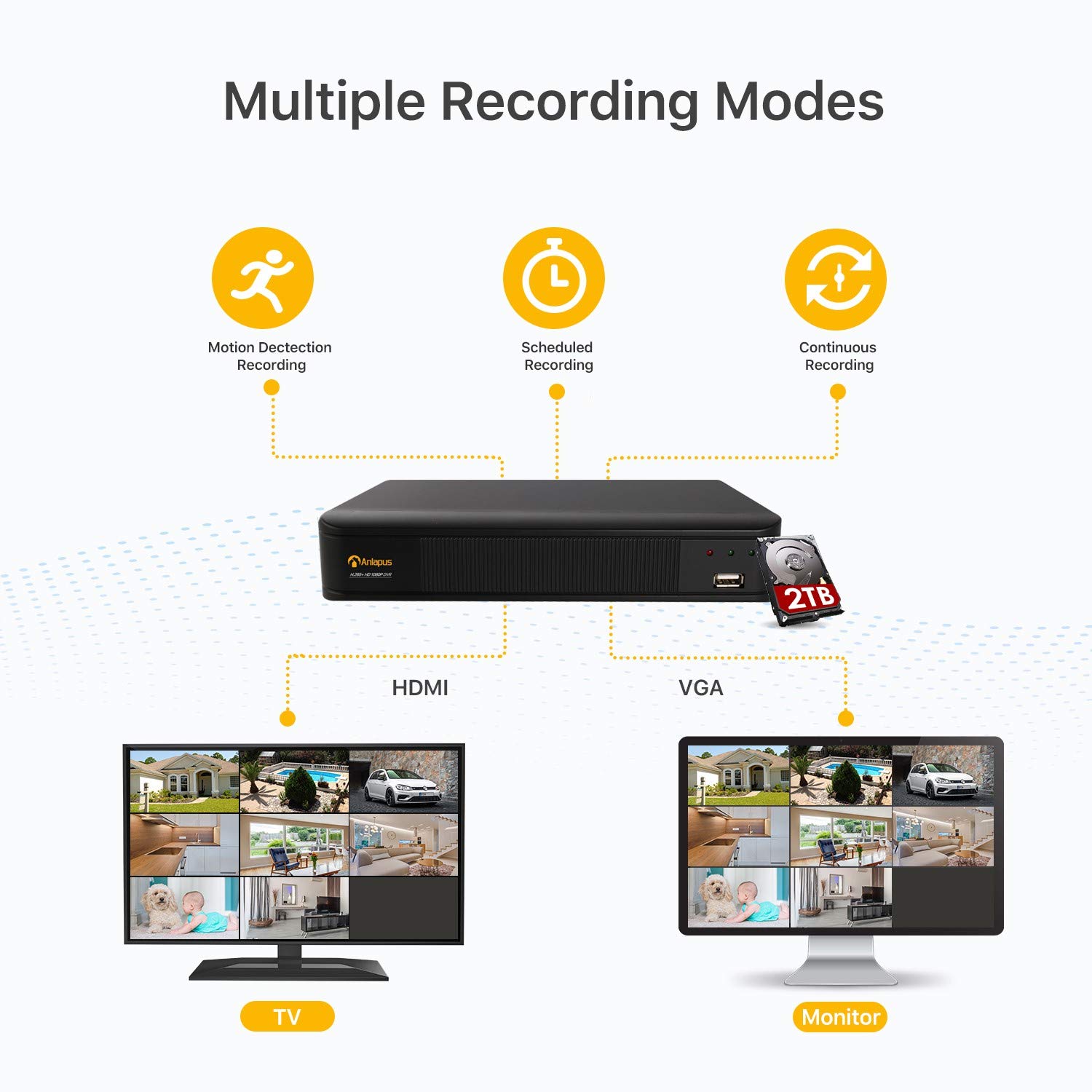 Anlapus 1080P H.265+ Kit Cámaras de Vigilancia Exterior 8CH Videograbador DVR con 8 Cámaras de Seguridad 2TB Disco Duro, Visión Nocturna, Alarma Email, P2P
