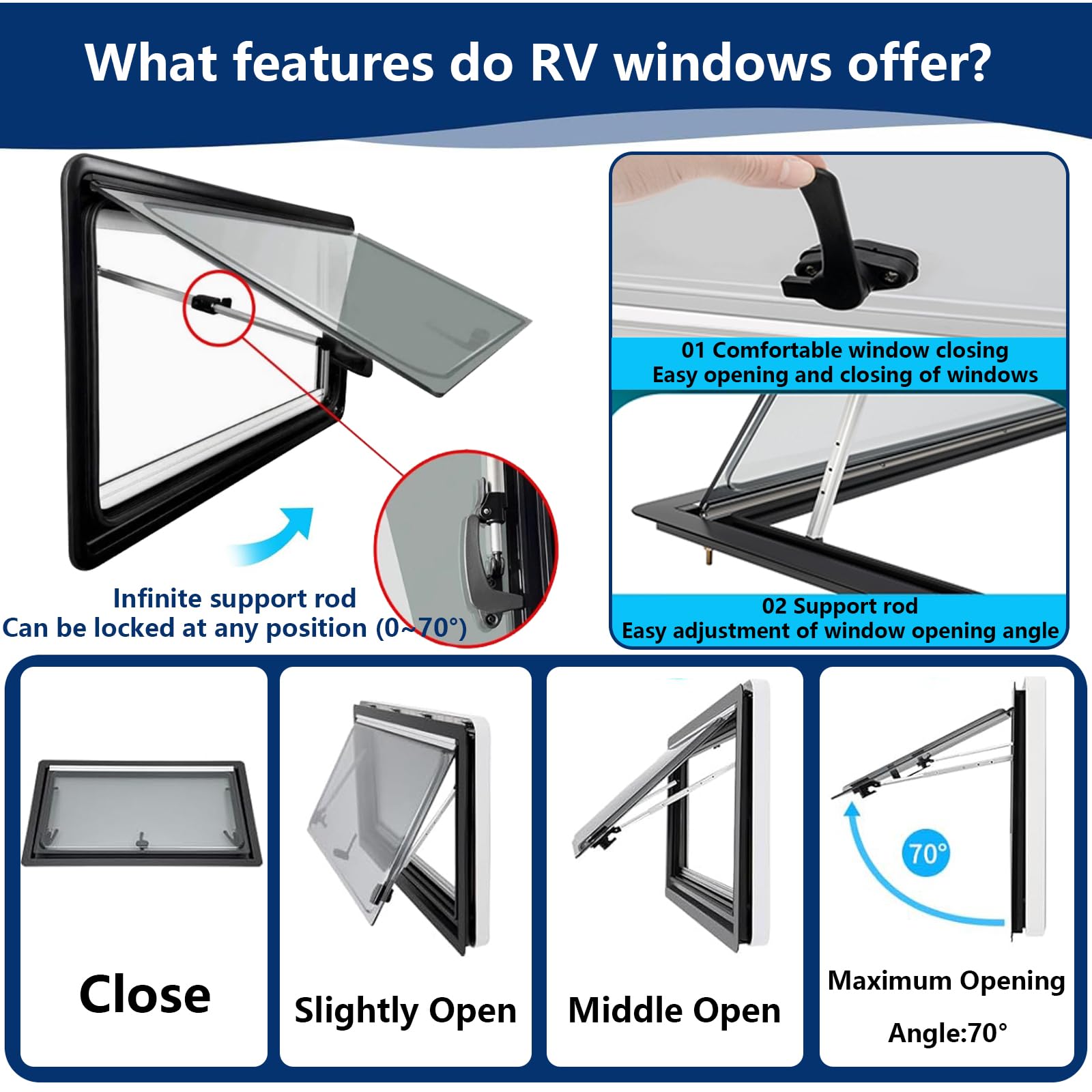Finestra Per Camper Con Zanzariera E Protezione Solare - 450x500 Mm Alluminio - Foto 2