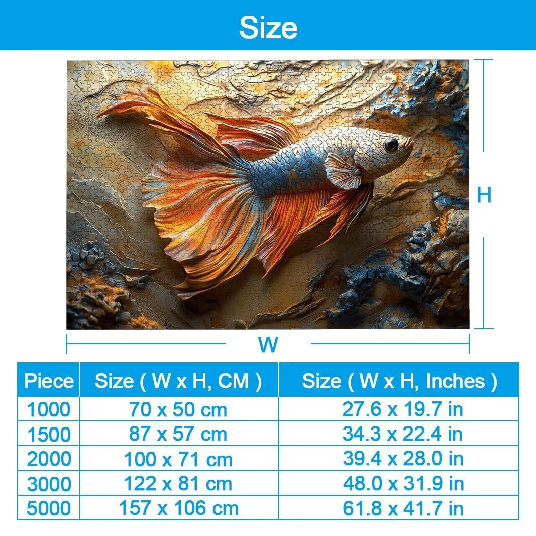 Puzzle 1500 Pezzi, Puzzle Pescare per Adulti, Misura: 87x57cm -3028