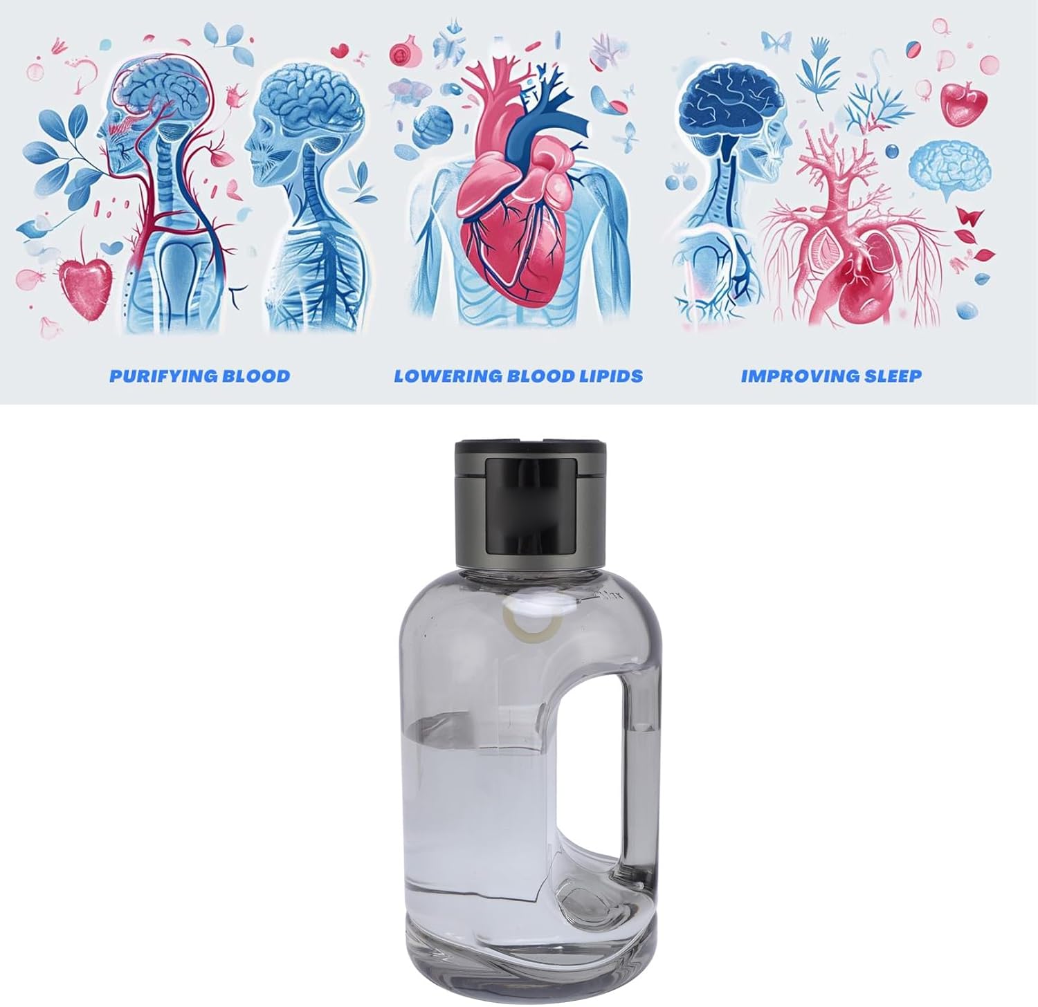 Hydrogen Bottle, 1.5L Hydrogen Rich 2000PPb PCTG Leakproof Sports Flask Generator for Home Fitness Travel