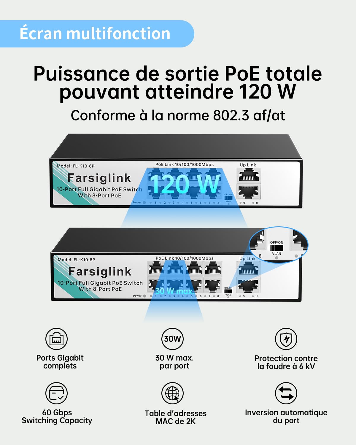Switch PoE 8 Ports Gigabit, 8 PoE+ 120 W, 2 Uplinks Gigabit, Plug & Play
