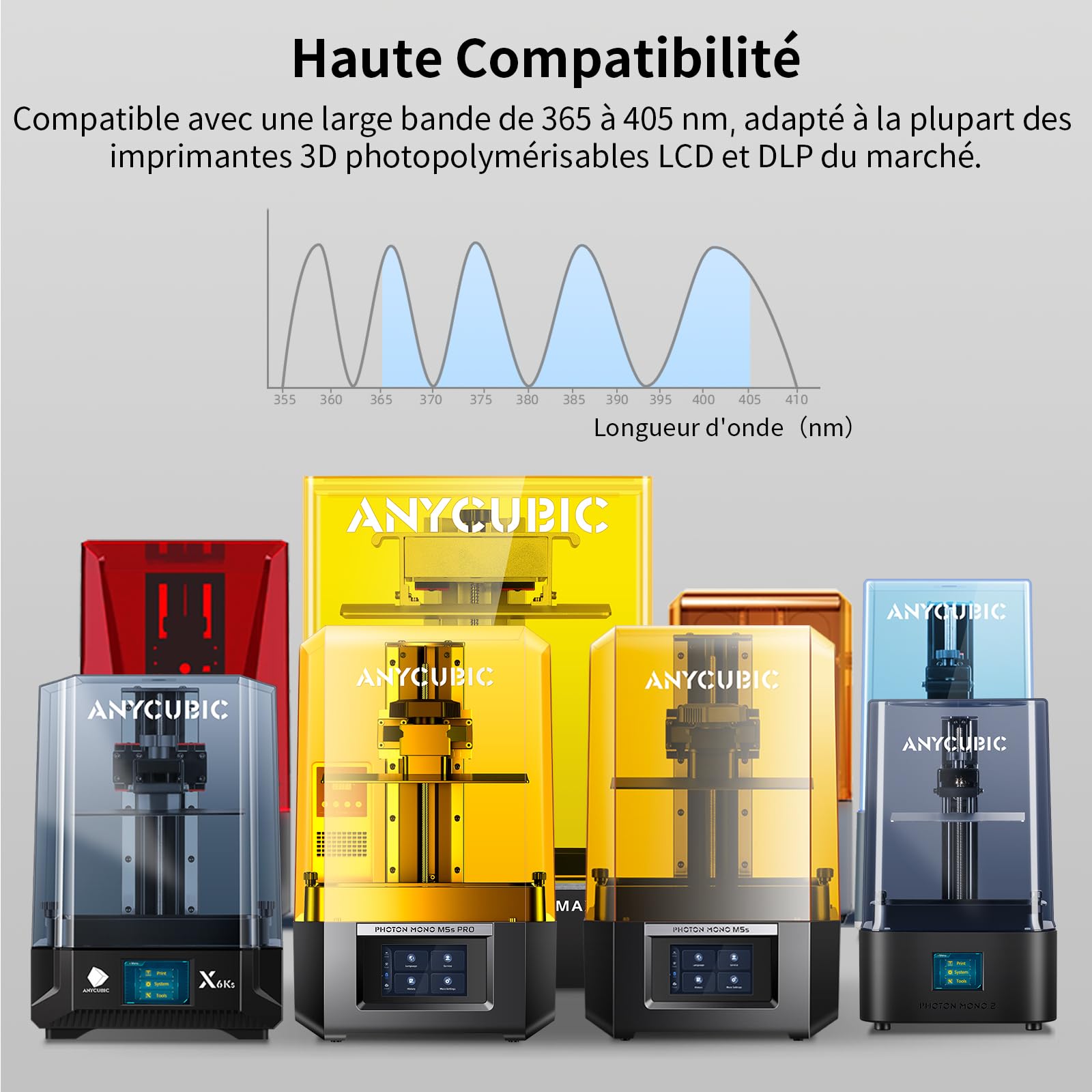 ANYCUBIC Ultra Tough Résine Pour Imprimante 3D, Ultra-Résistant, Résistance Durable aux Chocs, Flexibilité Exceptionnelle, Faible Odeur, Compatible avec Impressions 3D Résine LCD/DLP (Noir, 1000g)
