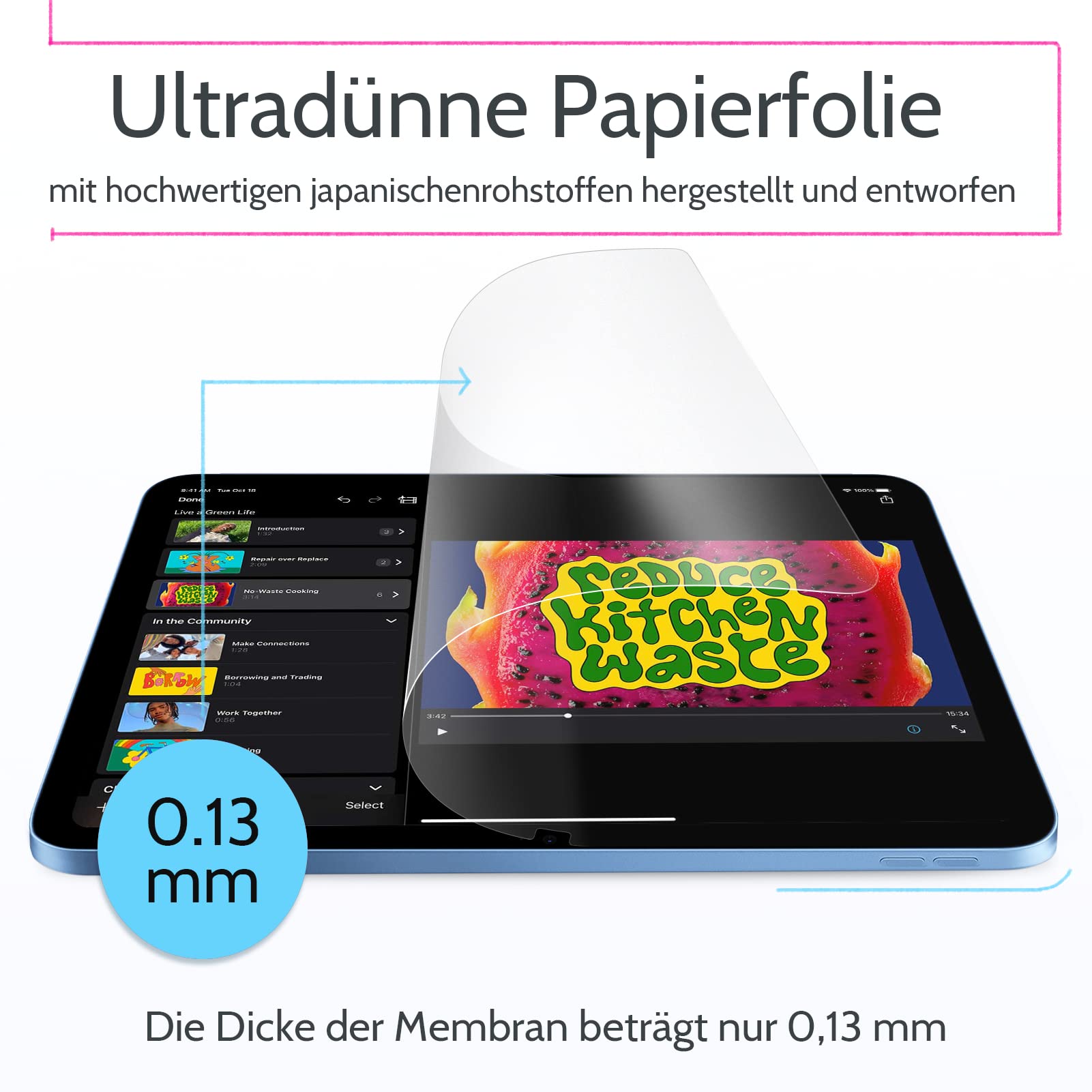 2 Stück Papier Schutzfolie für iPad 11. Gen. (A16) 11 Zoll 2025 & iPad 10. Gen 10,9 Zoll 2022, Matte Paper Folie Blendfreiem Displayschutz zum Zeichnen, Schreiben und Notizen Machen Screen Protector