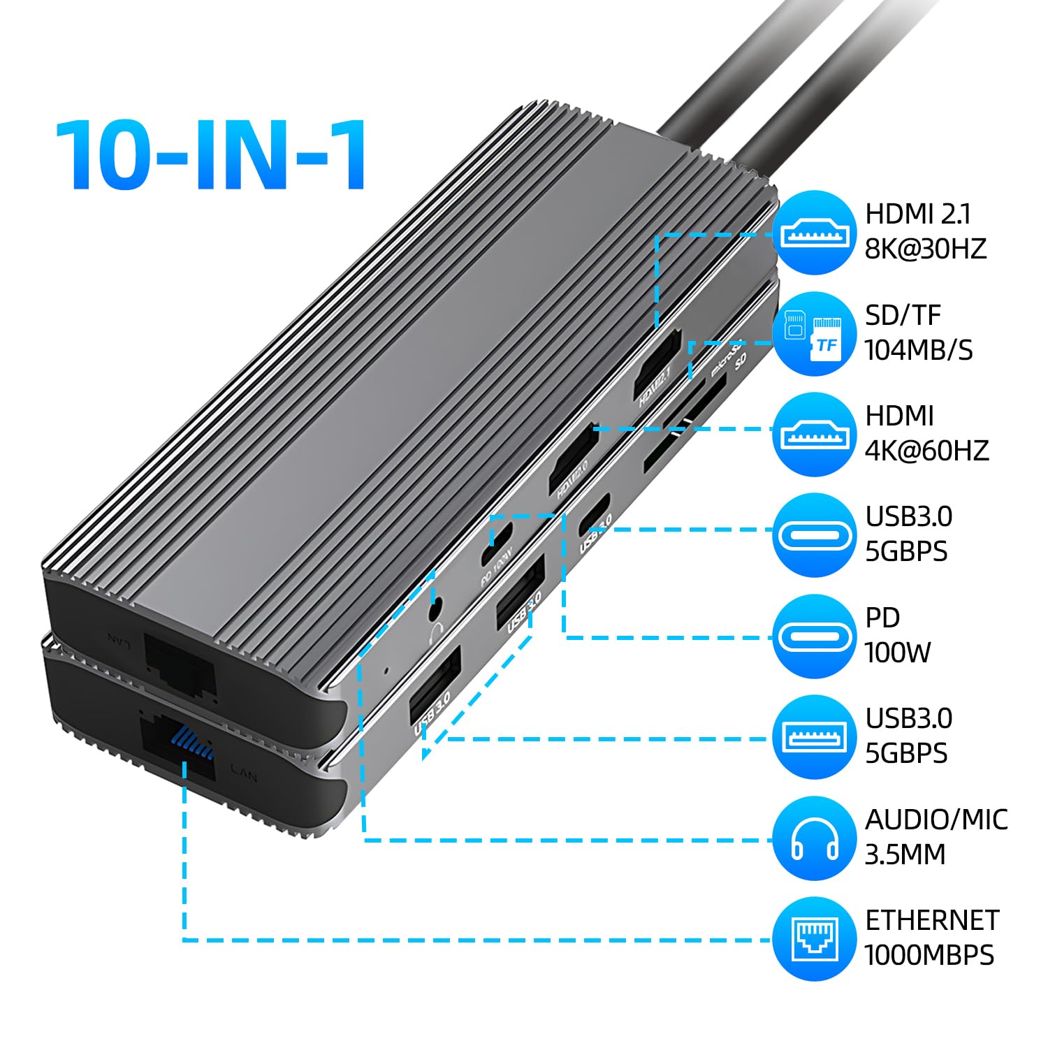 10 in 1 USB-C Dockingstation mit Dual 8K HDMI, 5Gbps USB 3.0, 100W PD Laden, Gigabit Ethernet, SD/TF Kartenleser, Audio, Kompatibel mit Windows/macOS/Linux