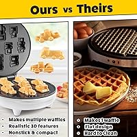 Vista 5 de Mini waflera de camiones de construcción - Haz 7 panqueques diferentes con forma de vehículos 3D con un bulldozer, una carretilla elevadora y más