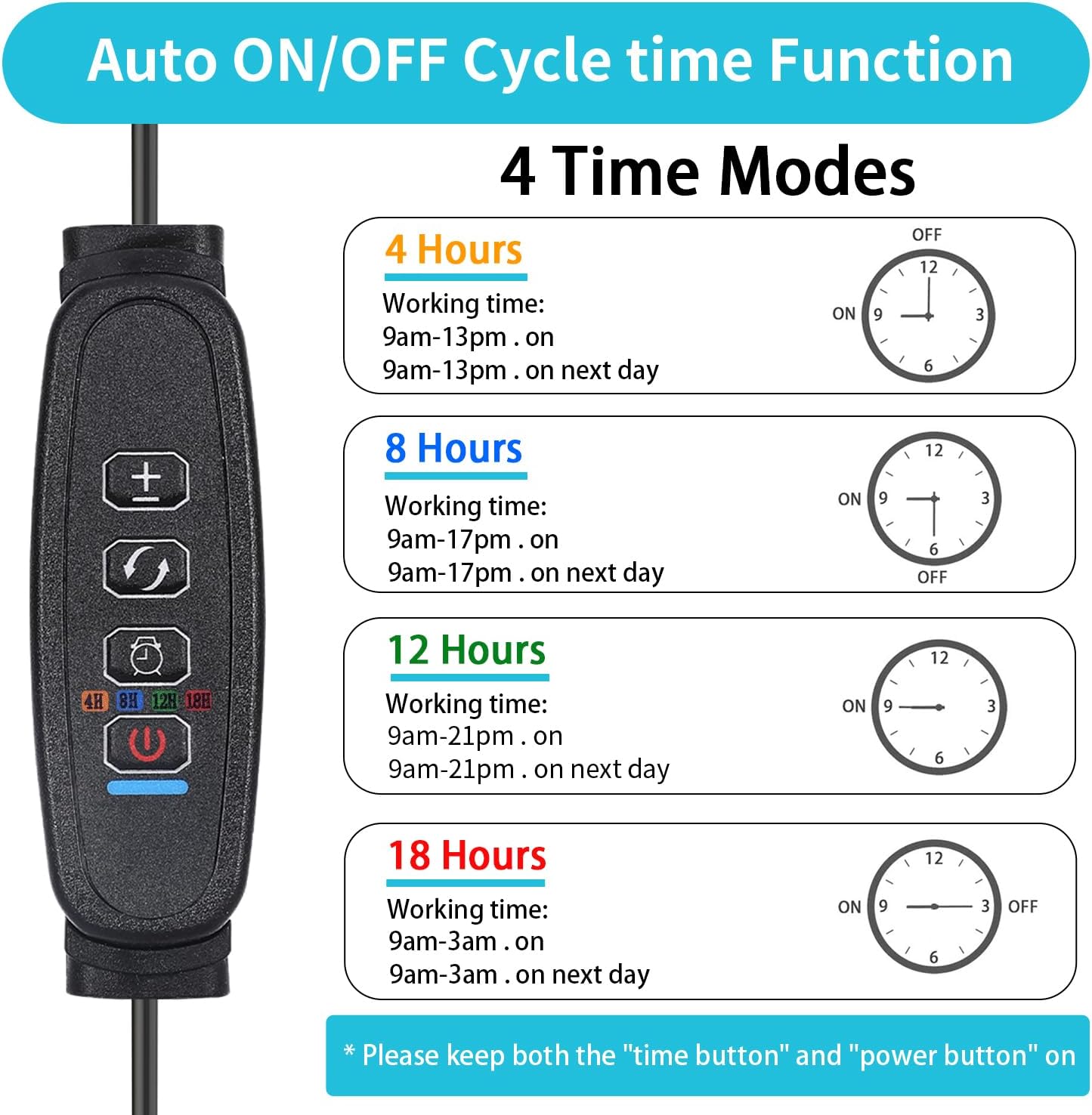 Black Clip Grow Lights for Indoor Plants, 168 Full Spectrum LEDs Clip Plant  (4 Head 1 Pack)