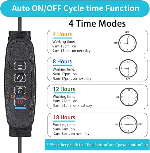Miniatura 3 de Luces de Crecimiento para Plantas de Interior, 84LEDs Luces de Clip para Plantas, Lámparas LED de Espectro Completo para Crecimiento de Plantas con