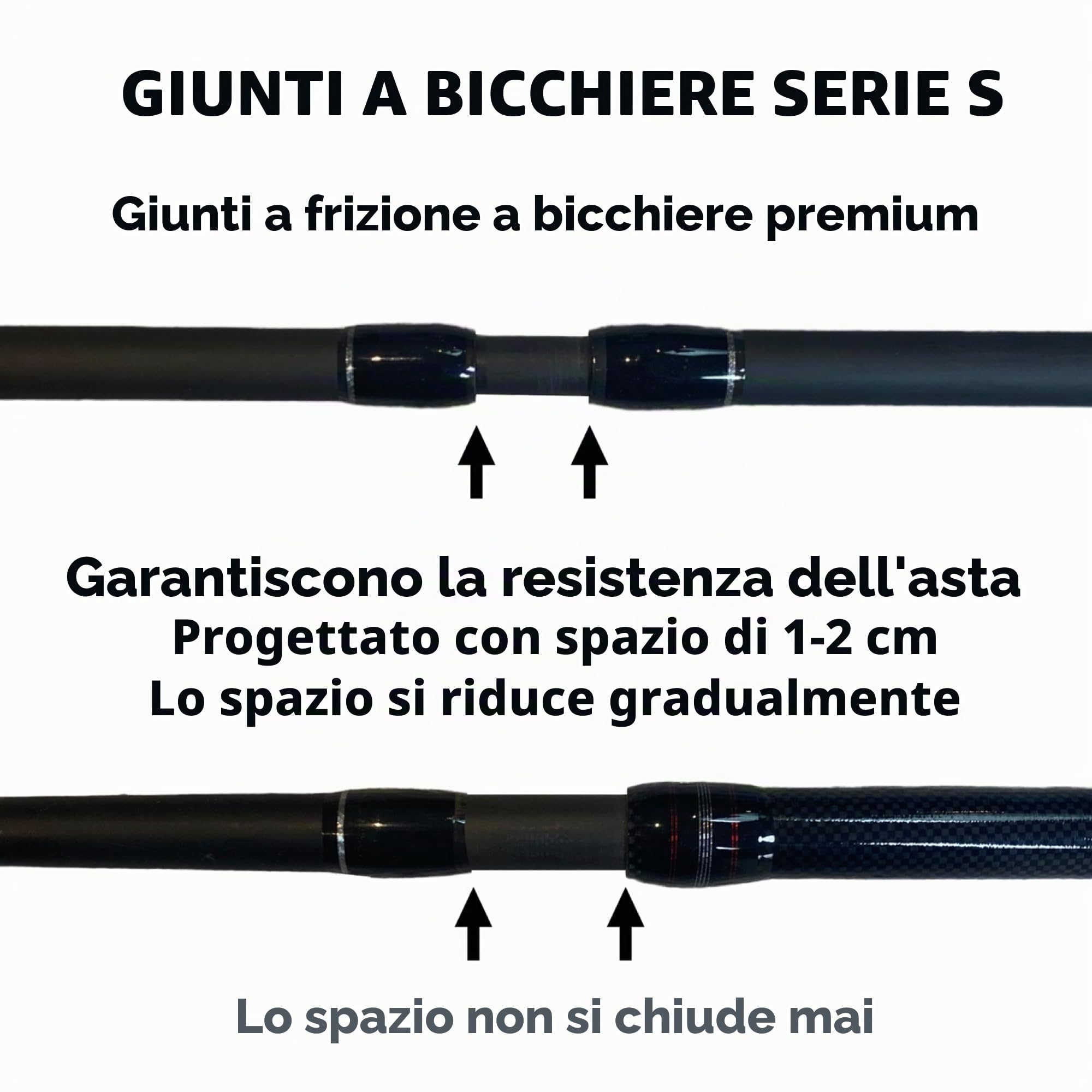 Rigged and Ready S Max e S Mid Travel - Canne da pesca da viaggio, 2 potenti canne multifunzione compatte Predator-Carp-Surf, 2 punte e custodia per pescatori mobili in viaggio d'acqua dolce e di mare