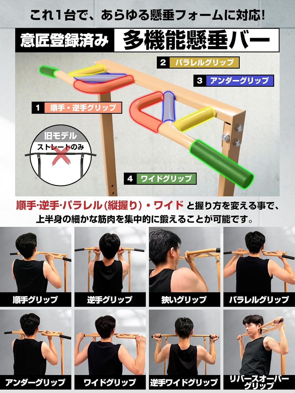 多機能懸垂バー・12種トレーニング対応】 懸垂 【缶】 🏓 耐荷重200kg