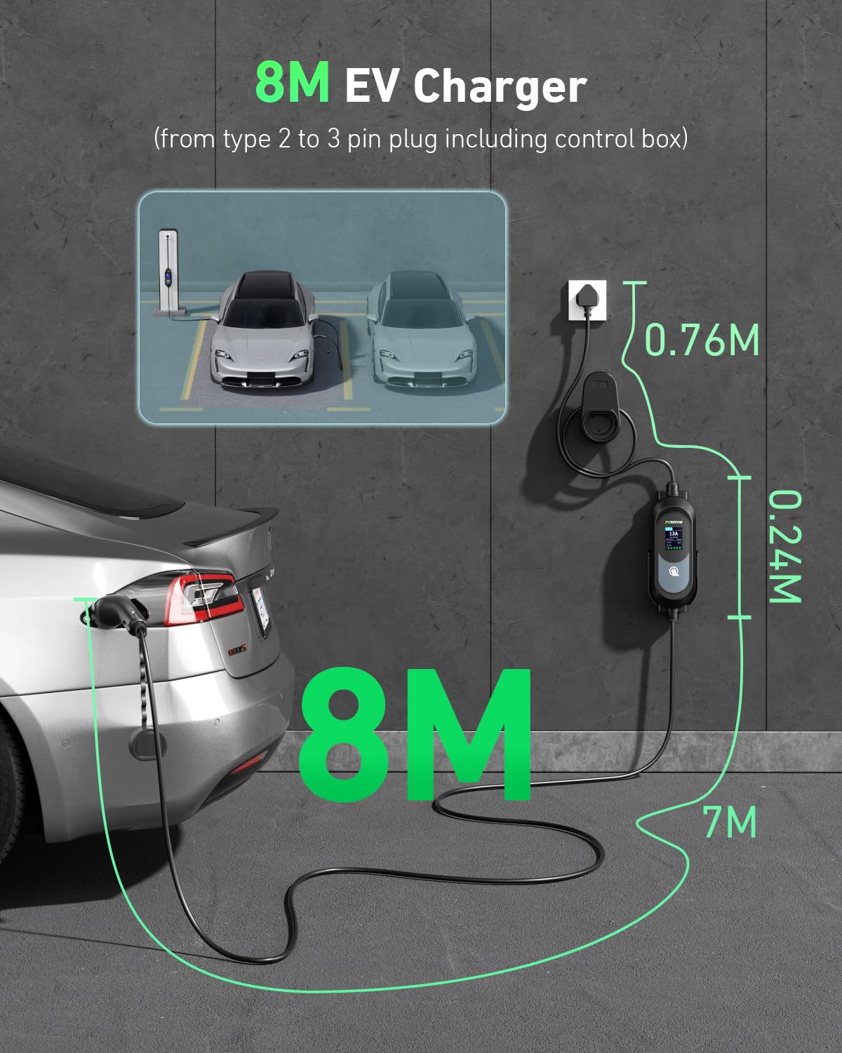 EVJUICION EV Charger 3 Pin Plug, 8M 3.1kW 6-13A 3 Pin EV Charger, Portable Electric Car Charger for up to 12H Delayed Start Charging with 2.4″ LED Screen, IP67 for EVs & PHEV — view 2