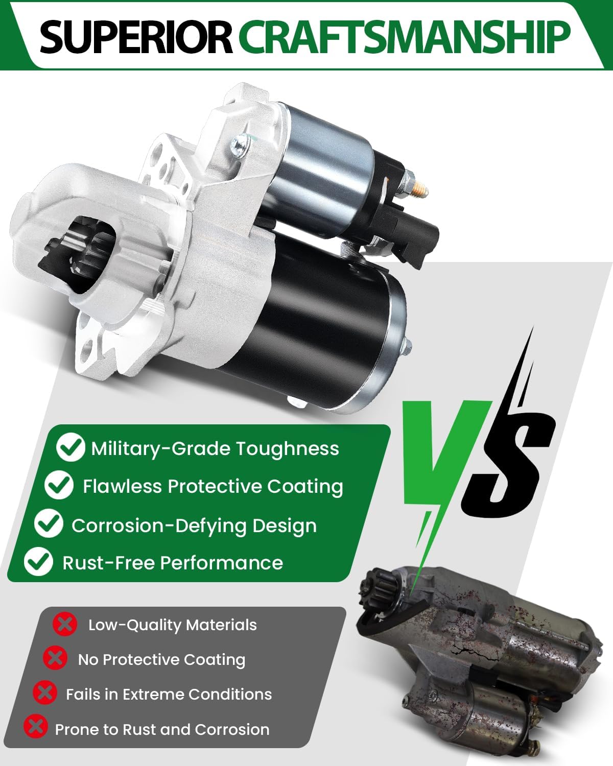 17986 Starter Motor for:-Chevy Impala 12-20 3.6L, Malibu 08-12, Traverse 09-17, Equinox 08-17 for:-Buick Enclave Lacrosse for:-GMC Terrain Acadia Canyon for:-Cadillac XTS 3.0L 3.6L 12645298