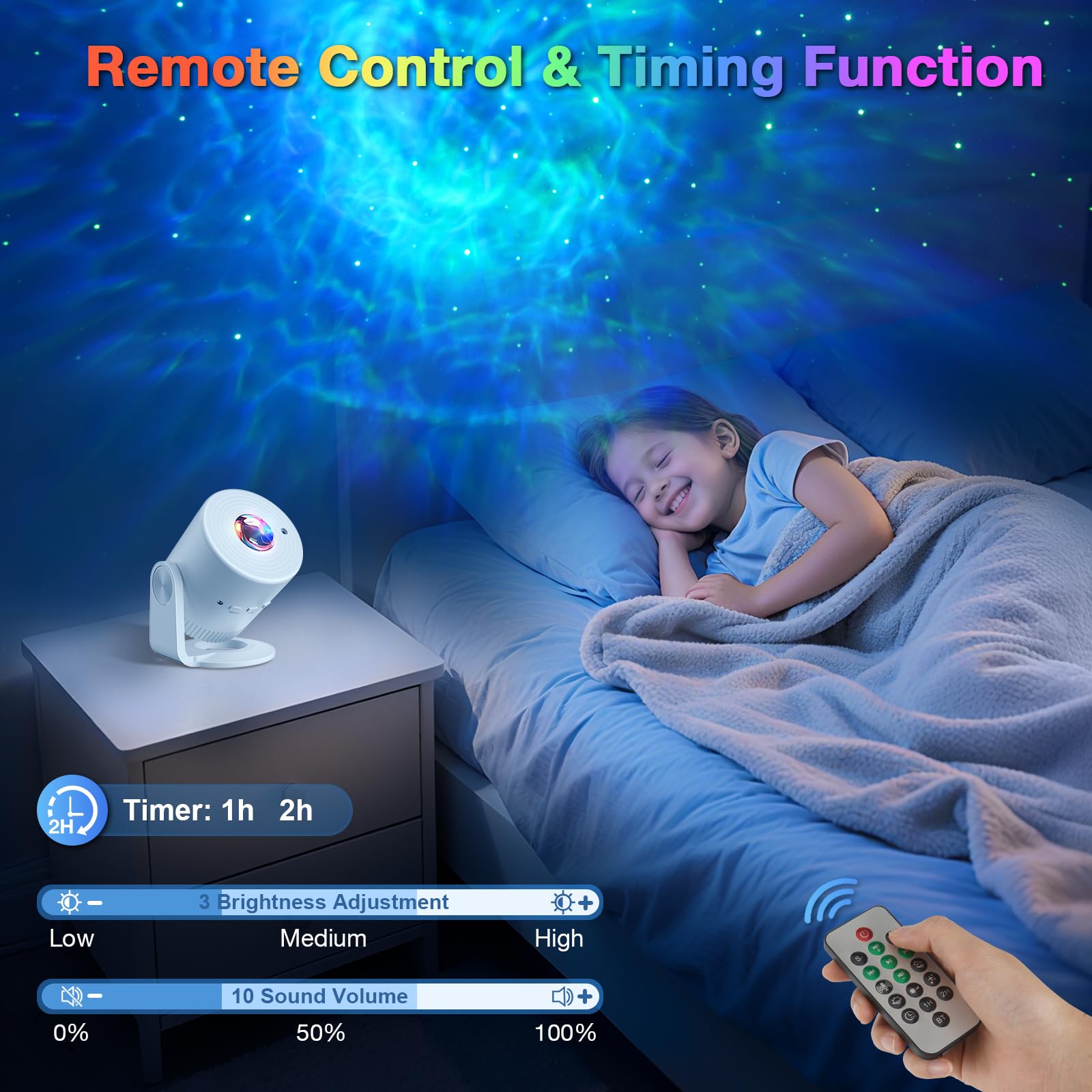 Lampada Proiettore Stelle con Telecomando, Lampada Galassia LED con Timer, Proiettore Stelle per Bambini e Adulti, Luce Notturna per Camera da Letto, Feste e Home Cinema