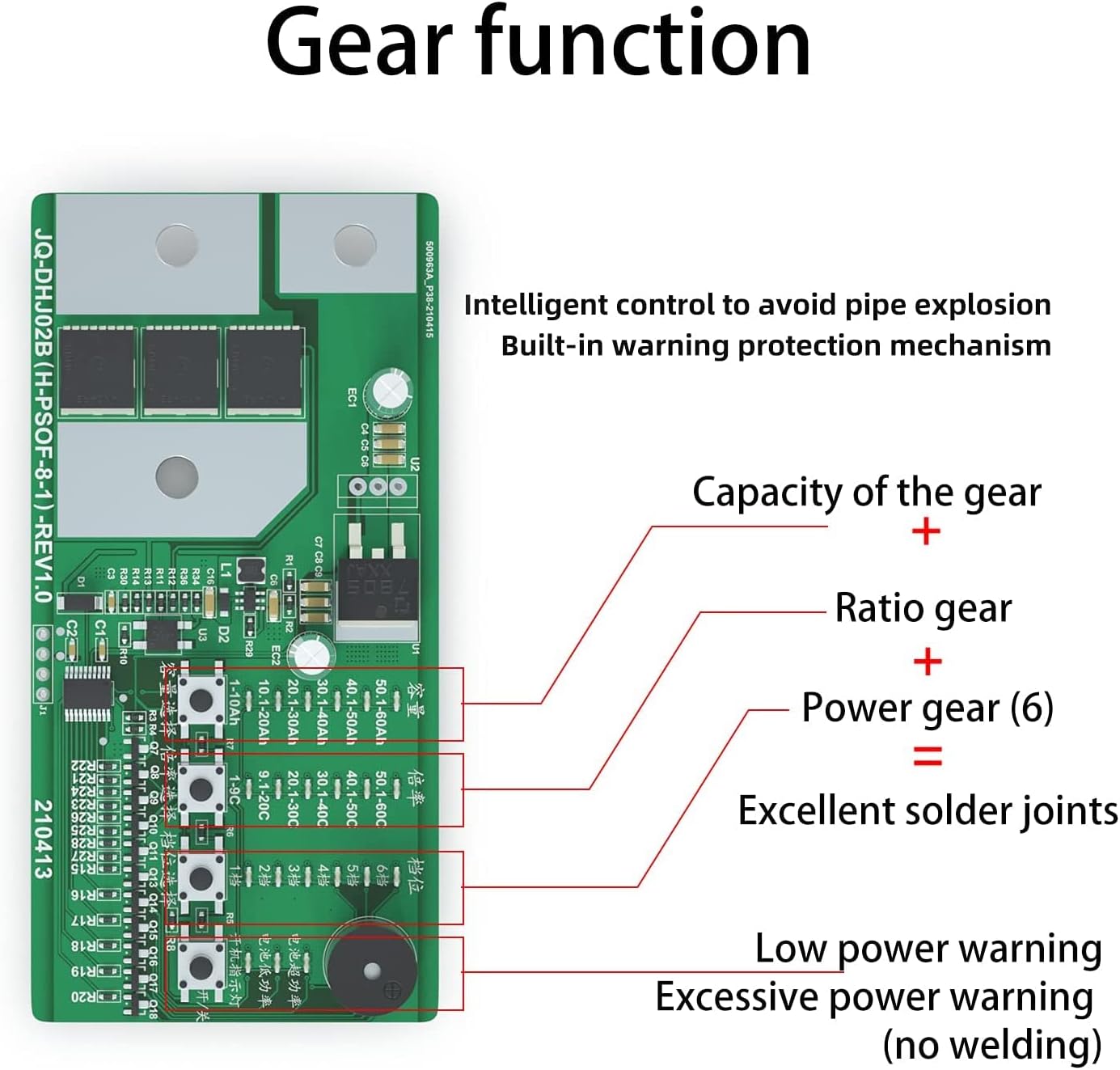 Circuit Board with Explanations