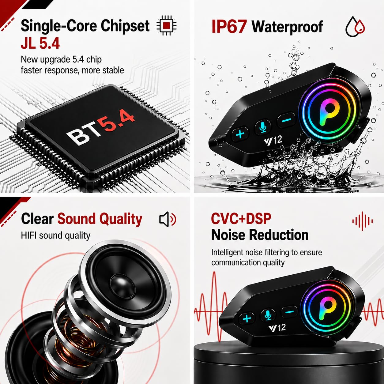 Primate Y12 Bluetooth Motorcycle Helmet Headset – HD Calling and HiFi Music & GPS Support, IP67 Waterproof, Works with Android & iOS, Universal Helmet Compatibility (Y12) — Amazon image 5