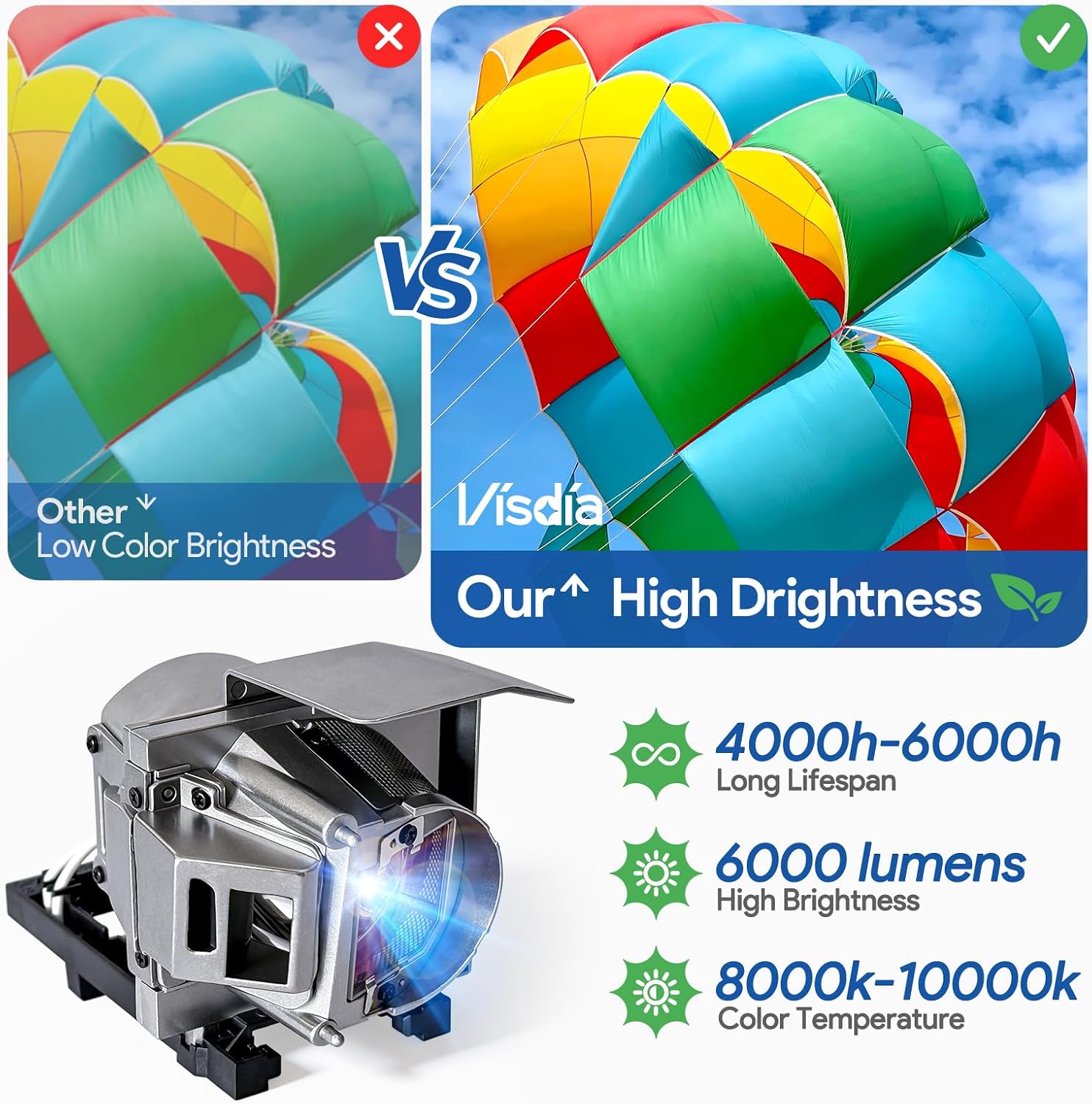 1020991 Replacement Projector Lamp with Housing for SmartBoard Unifi70 Unifi70w UF70 UF70w LIGHTRAISE 60WI2 SLR60wi2 SLR60wi2-SMP Projector