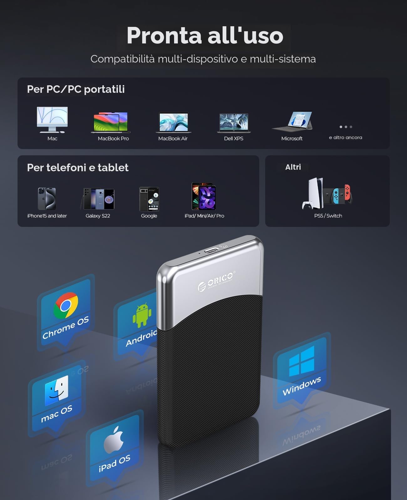 ORICO 1TB SSD esterno con cavo USB C 2 in 1, unità portatile a stato solido USB 3.2 Gen 1 fino a 460MB/s, archiviazione affidabile per smartphone USB-C, PC, tablet, Labtop - M25PRO