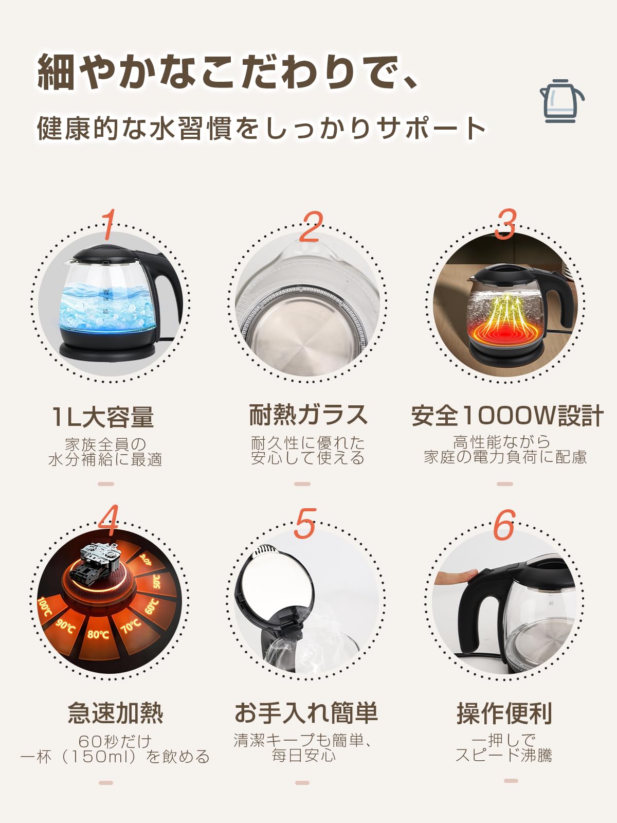 Amazon | 電気ケトル 耐熱ガラス 大容量1.0L ケトル 湯沸かし【2026