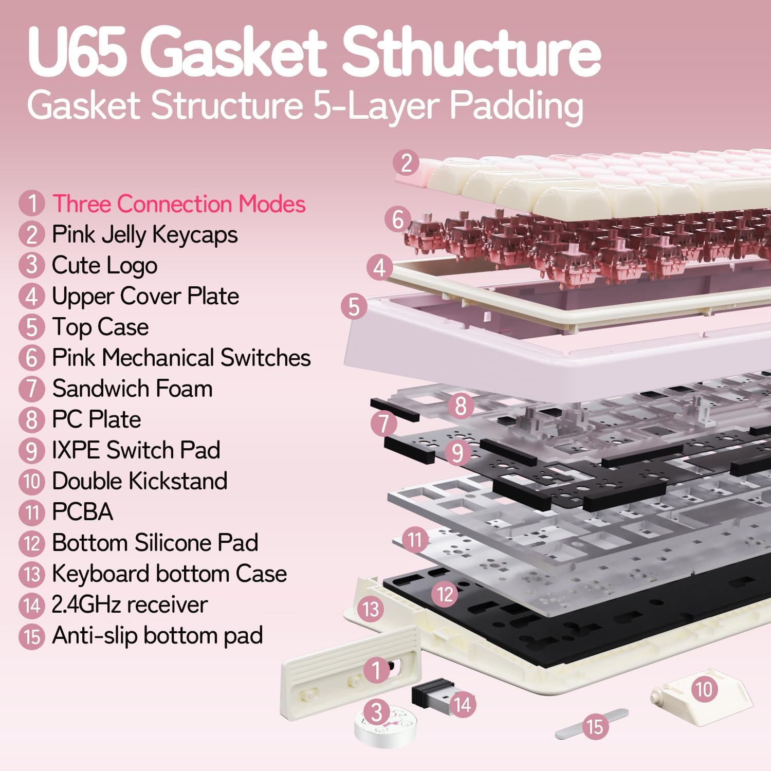 65% Mechanical Keyboard Wireless - 3 Modes 67 Keys Compact Pink Keyboard, Hot-Swap Socket, 5 Layer Padding, Creamy Gasket, Backlit RGB Keyboards Matte Crystalsi Keycaps