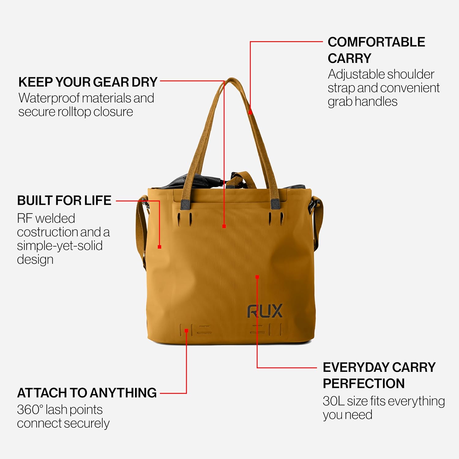 RUX Waterproof Tote Bag - Durable, Weatherproof Utility Tote For Modular Storage - Rugged, Flexible, Seam-Sealed, Packable - Image 4