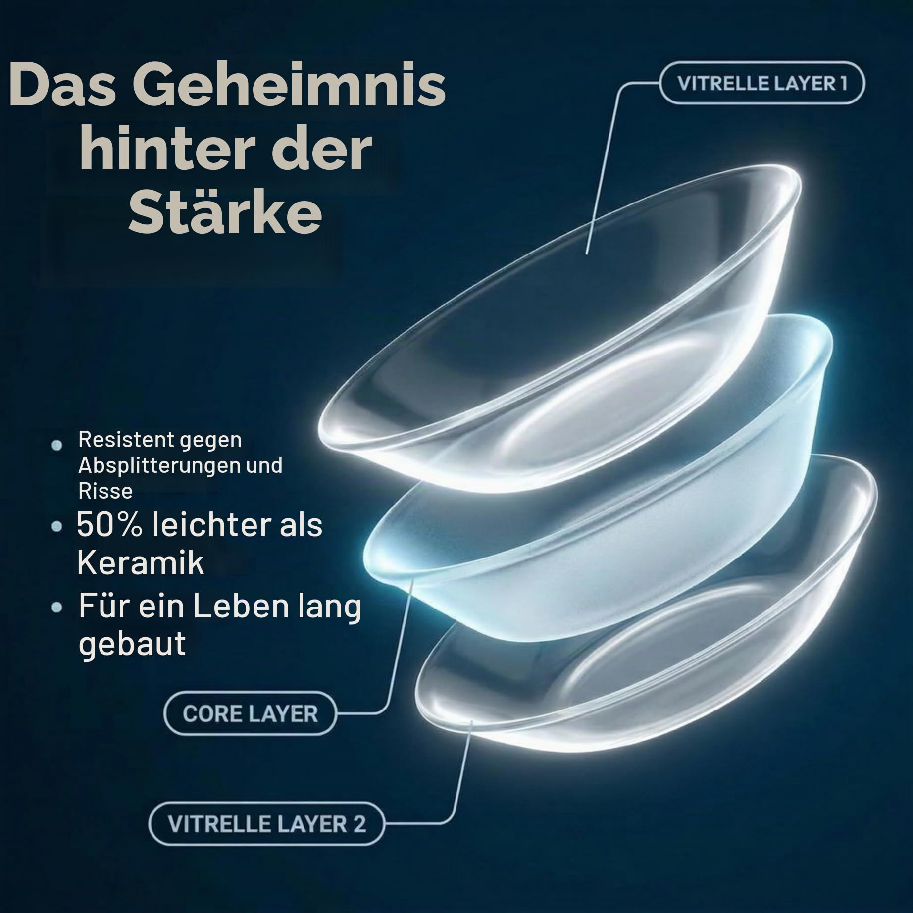 Corelle Vitrelle 1117151 Schüssel-Set, dreilagig, glas- und splitterfest, leicht, rund, 590 ml, Winterfrostweiß, 6-teilig