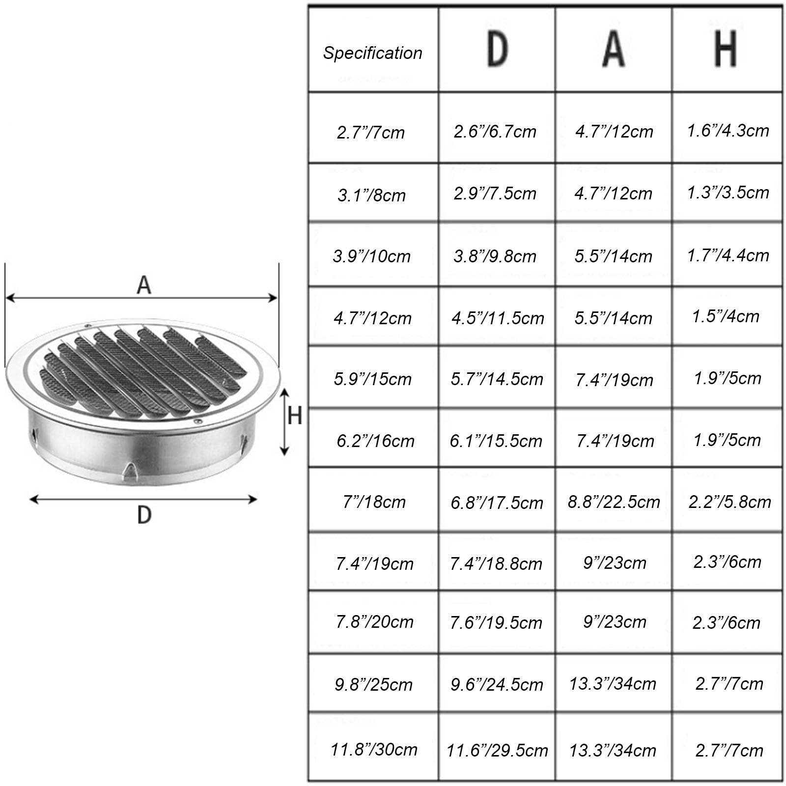 Rejillas De Ventilación para Chimenea De Acero Galvanizado, De Acero Inoxidable, con Rejillas Integradas. Aptas para Instalación En Pared O Techo. Ideales para Baños Y Áticos..E-15cm