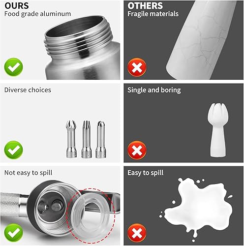 Miniatura 4 de Batidor de crema profesional de acero inoxidable, 16.9 fl oz - Para crema batida perfecta, mousses de postre, cócteles y más - Fácil de usar y Acero