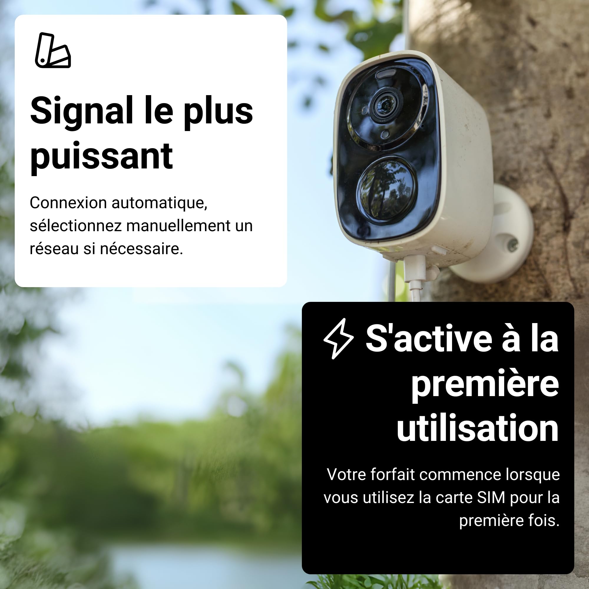 SIM Données France 4 Réseaux, 6 Go valables 12 Mois, Bouygues, Free, Orange, SFR, 4G, 5G, Prépayée, Active dès La Première Utilisation, UE, IoT, Sécurité