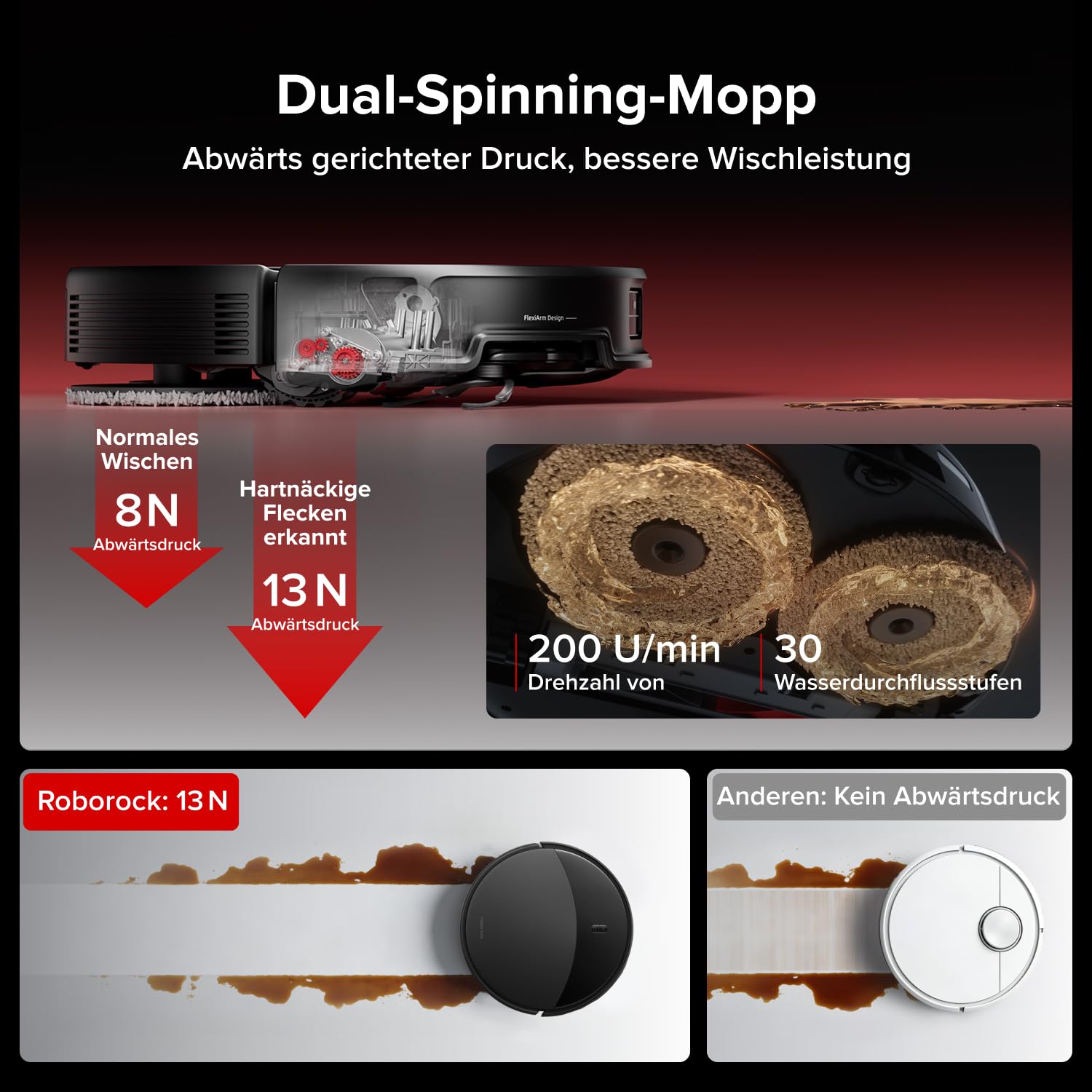 roborock Saros 20 Set Saugroboter mit Wischfunktion&angebbarem Wischmopp, AdaptiLift Chassis 3.0, 36.000 Pa Saugkraft, Autonomes StarSight System 2.0, DirTect-Technologie, Brandneues RockDock