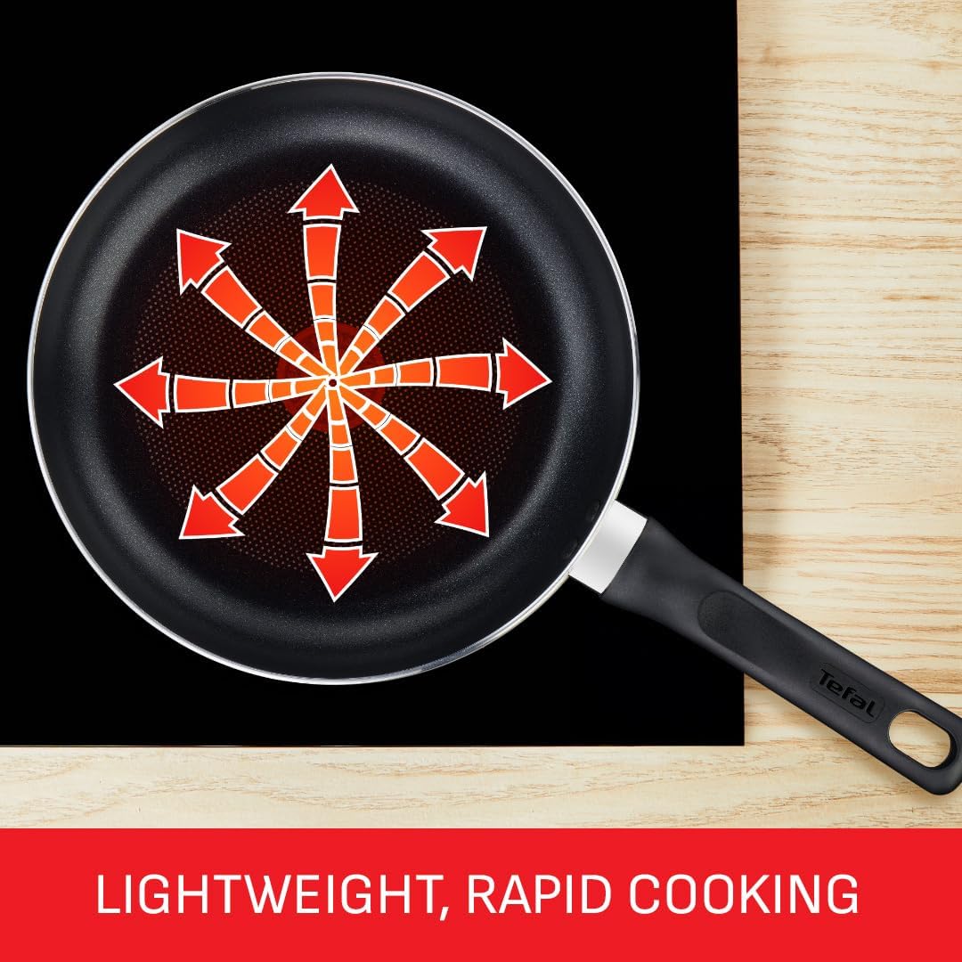 Non-Stick Coating Performance
