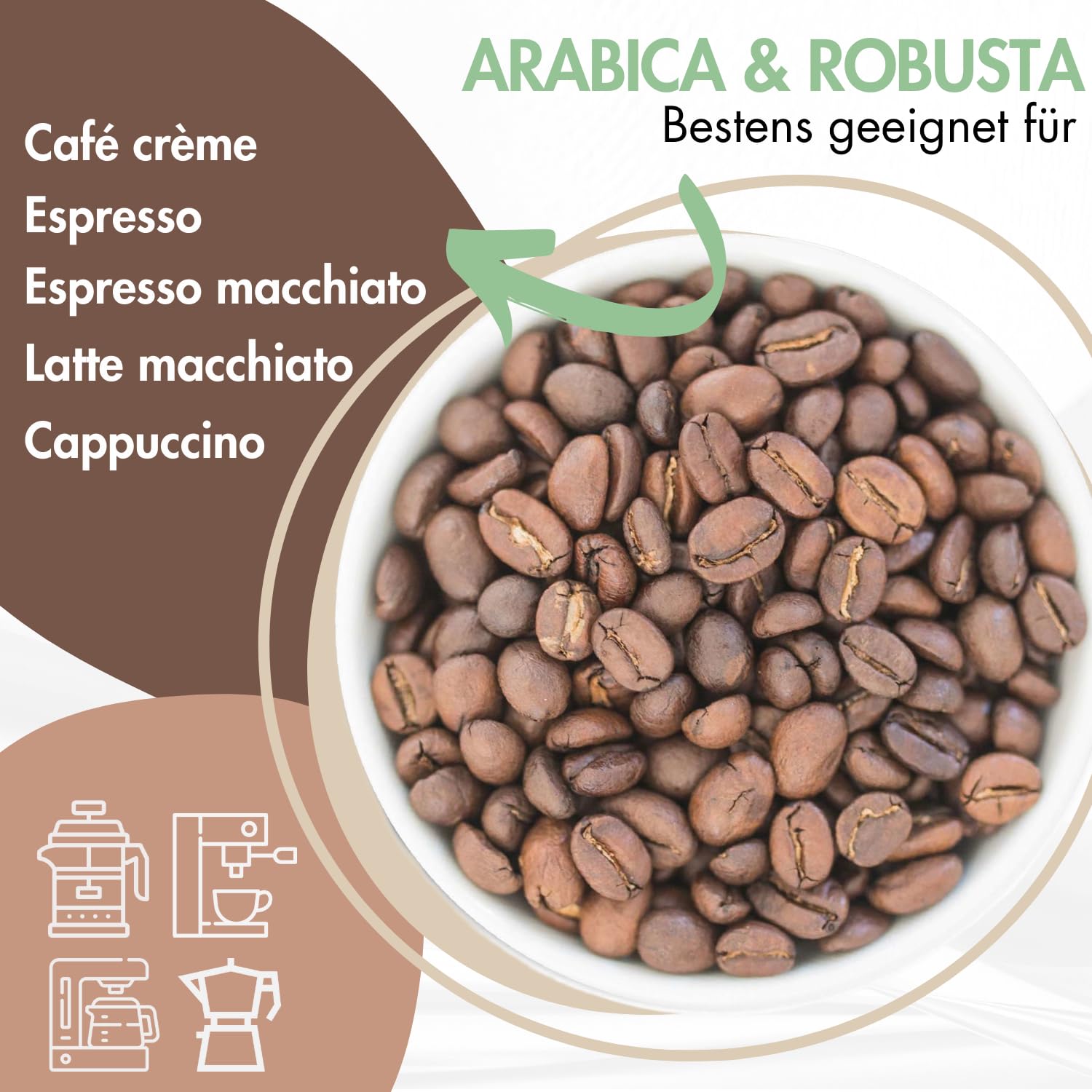 1001 Frucht - Kaffee Crema & Espresso - MORGENLAND - Barista Kaffee -Espressobohnen - Arabica - Arabicabohnen - geröstete Kaffeebohnen - 1kg