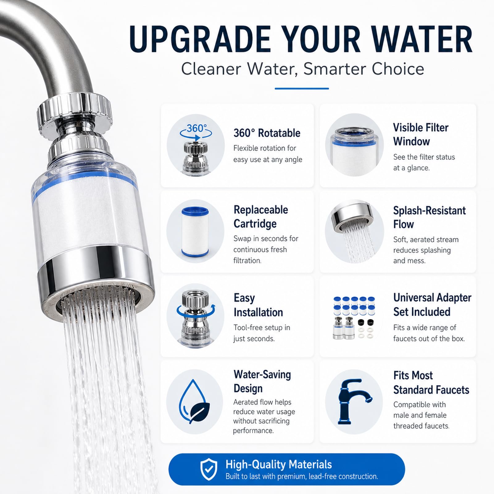 2 Piezas Filtros de Agua Para Grifo, ABS Filtro de Agua Rotativo a 360 Grados, Filtro de Agua para Grifo con Filtración de Carbón Para Metales Pesados, con 10 Cartuchos Filtrantes Intercambiables