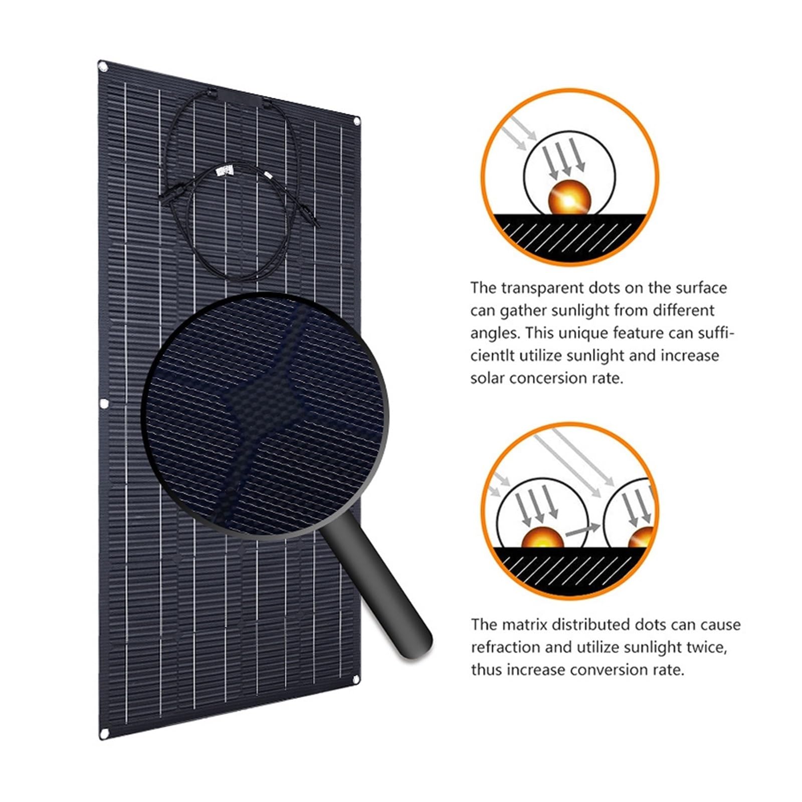 600W 300W elastyczny panel słoneczny przenośna ładowarka energetyczna na ogniwa słoneczne złącze DIY do systemu ładowania smartfona Car Camping łAtwa Instalacja(6000W 12V to 220V-01)